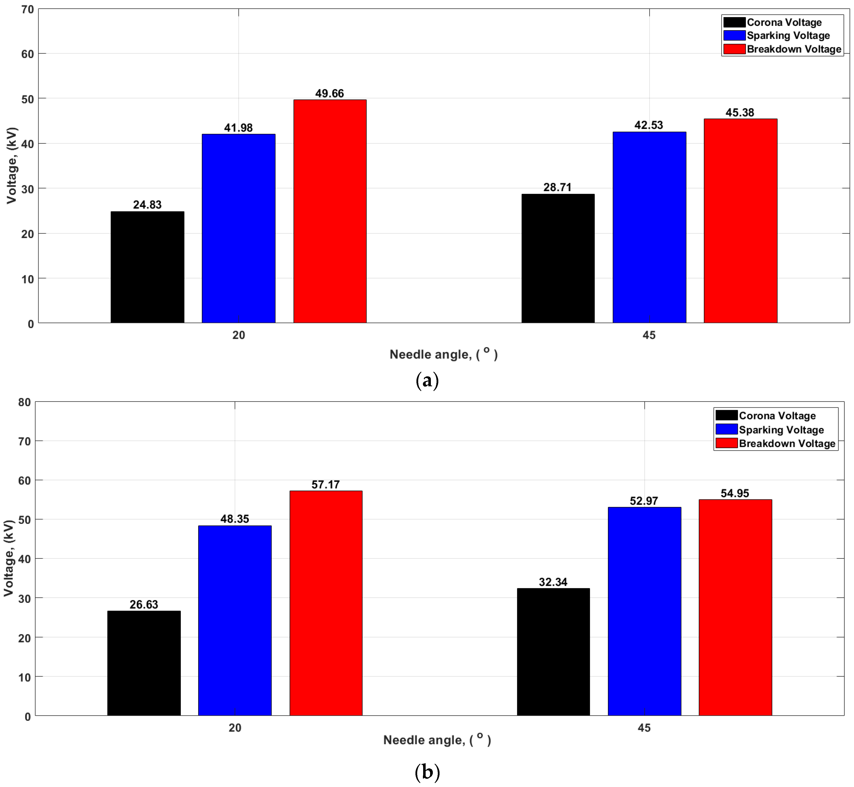 Applsci 10 04030 g008a Applsci 10 04030 g008a