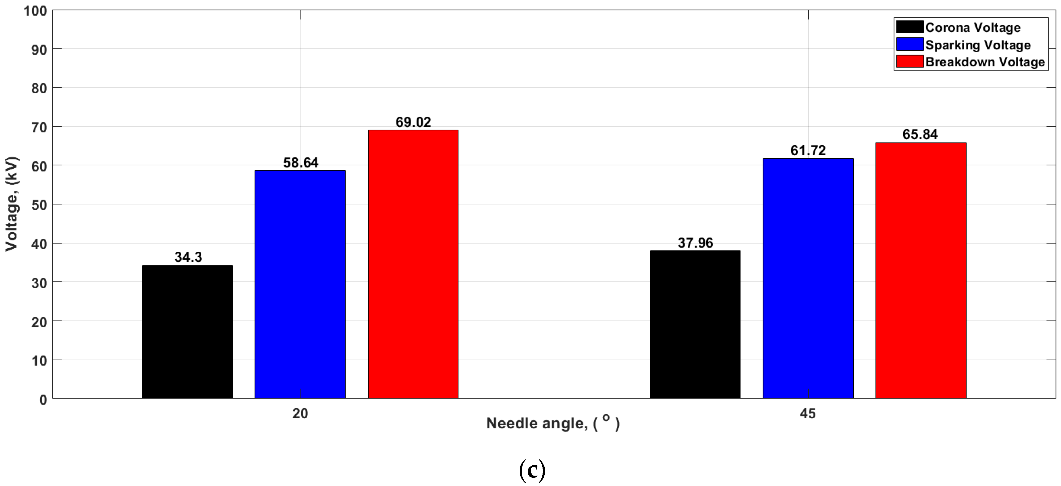 Applsci 10 04030 g008b Applsci 10 04030 g008b