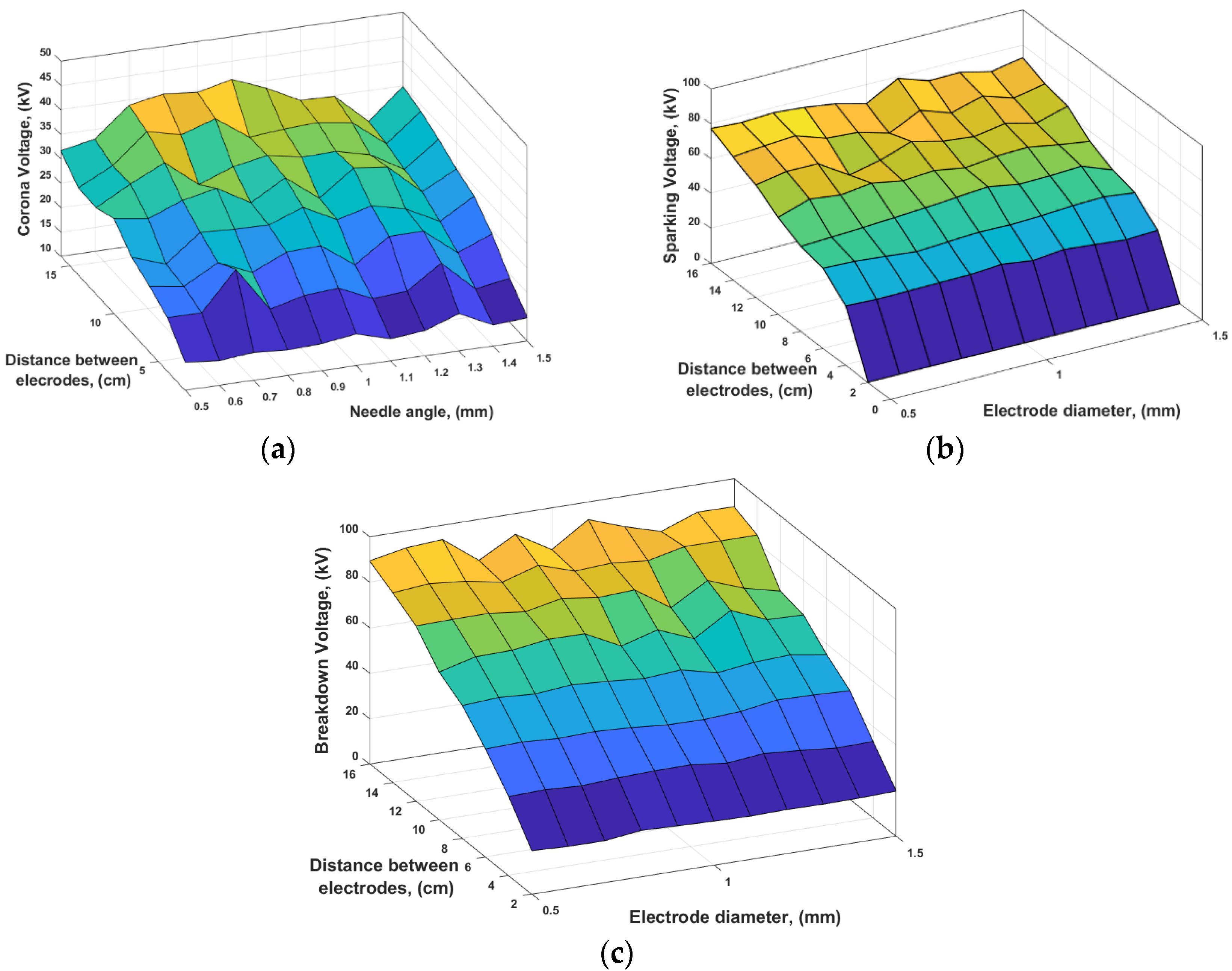 Applsci 10 04030 g009 Applsci 10 04030 g009