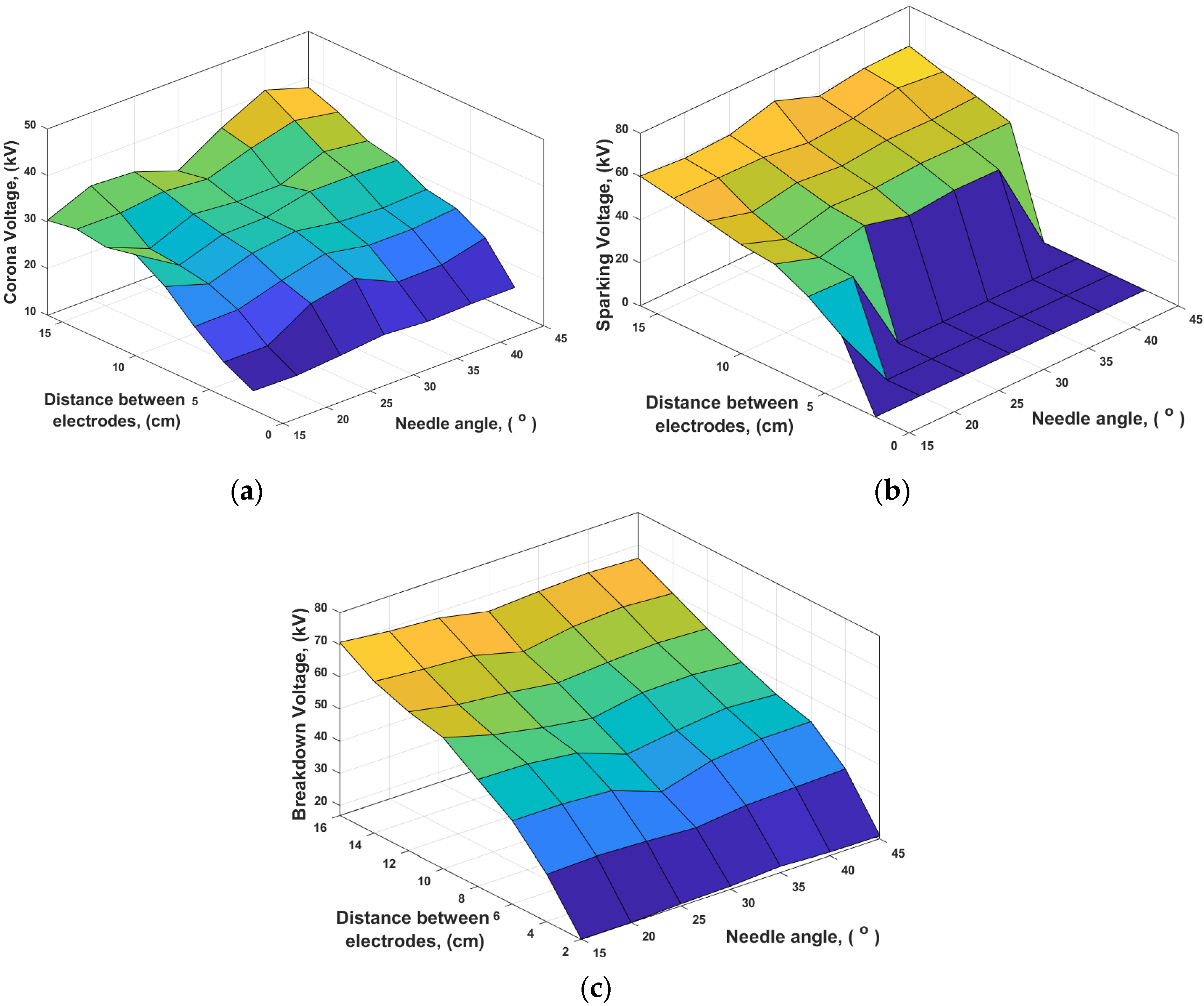 Applsci 10 04030 g010 Applsci 10 04030 g010