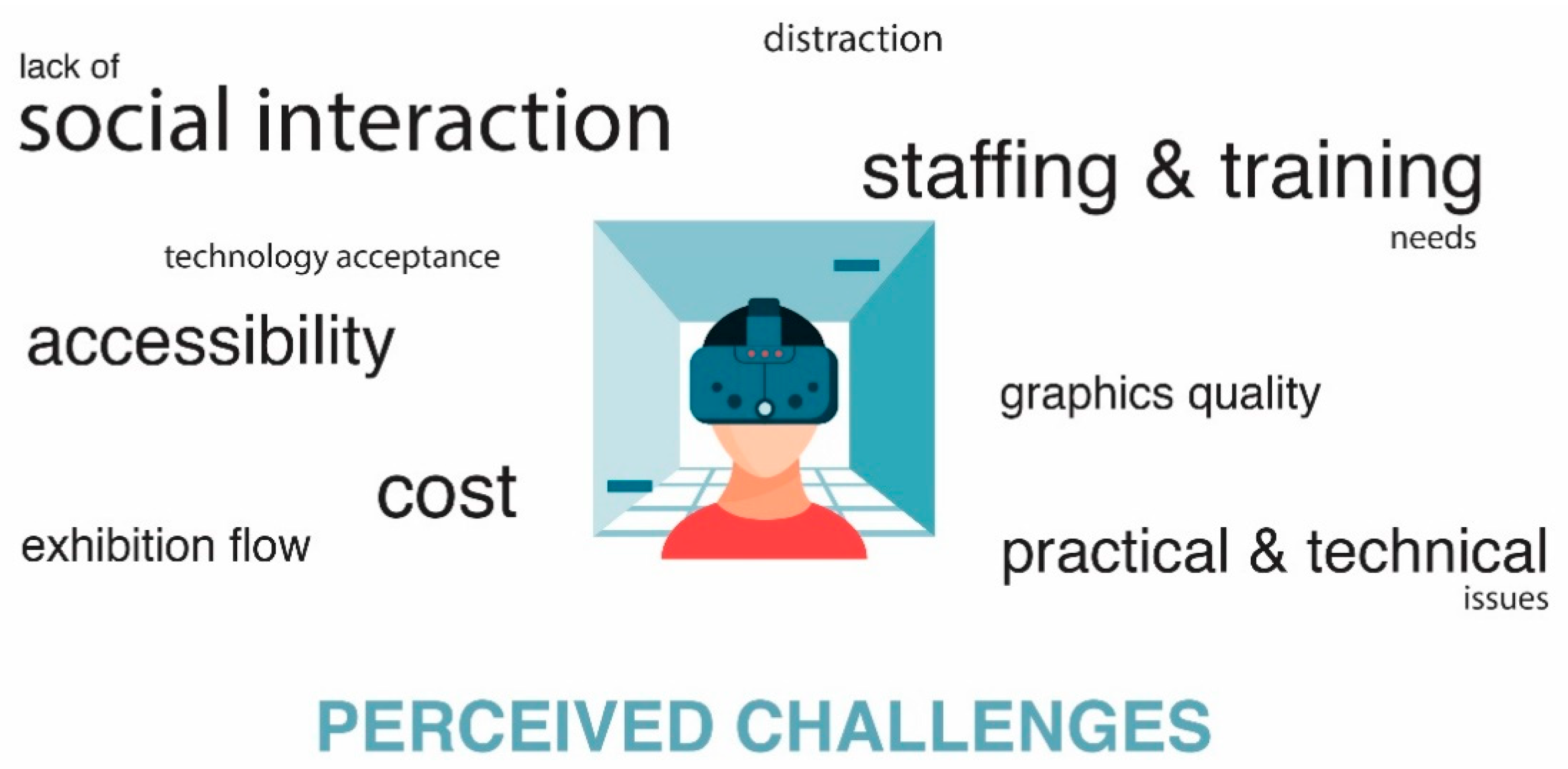 Applsci 10 04031 g002 Applsci 10 04031 g002