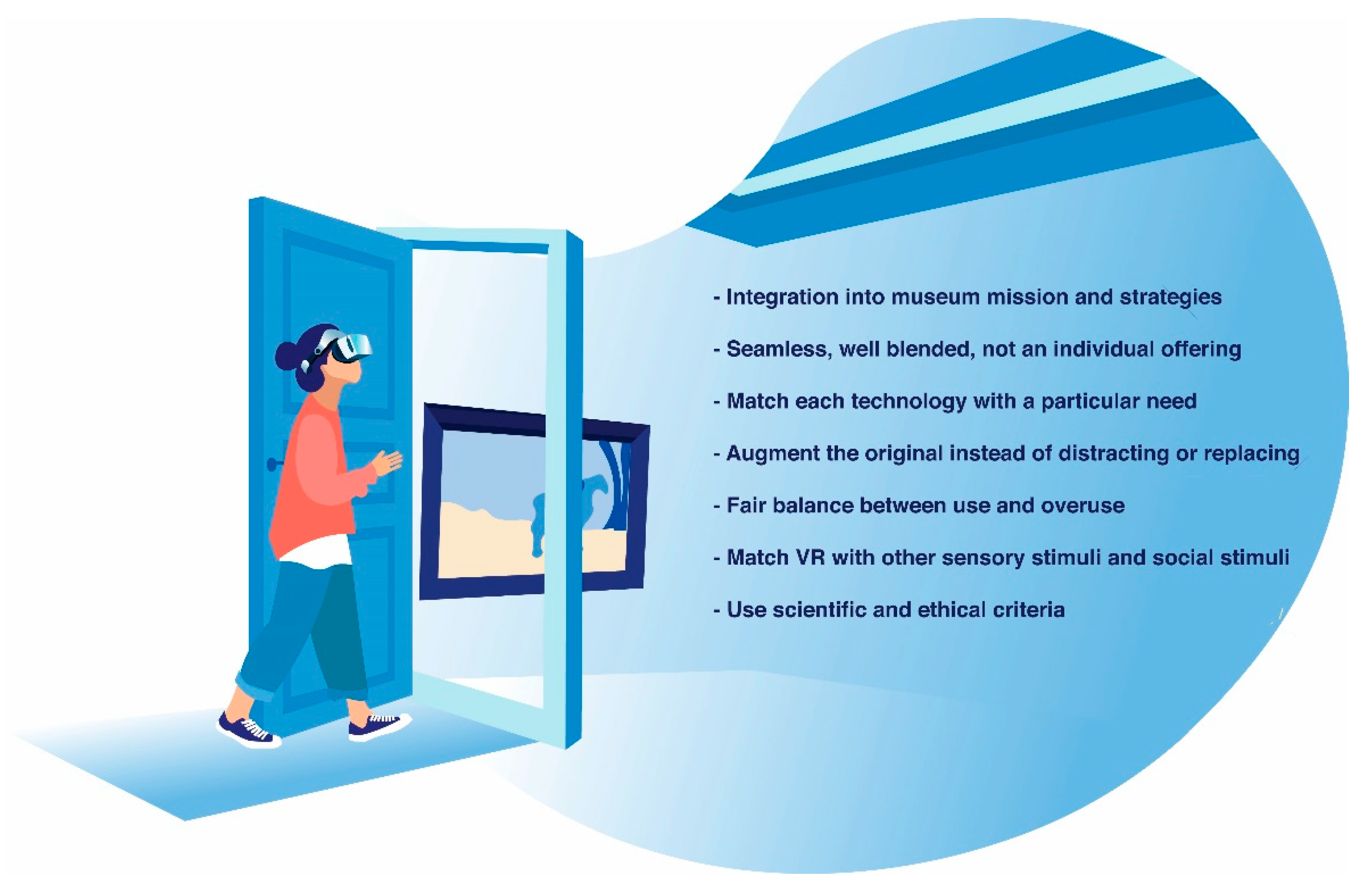 Applsci 10 04031 g003 Applsci 10 04031 g003