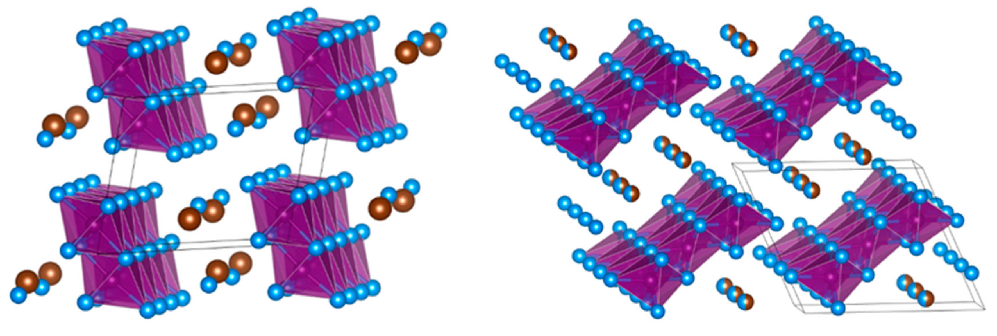 Applsci 10 04032 g001 Applsci 10 04032 g001