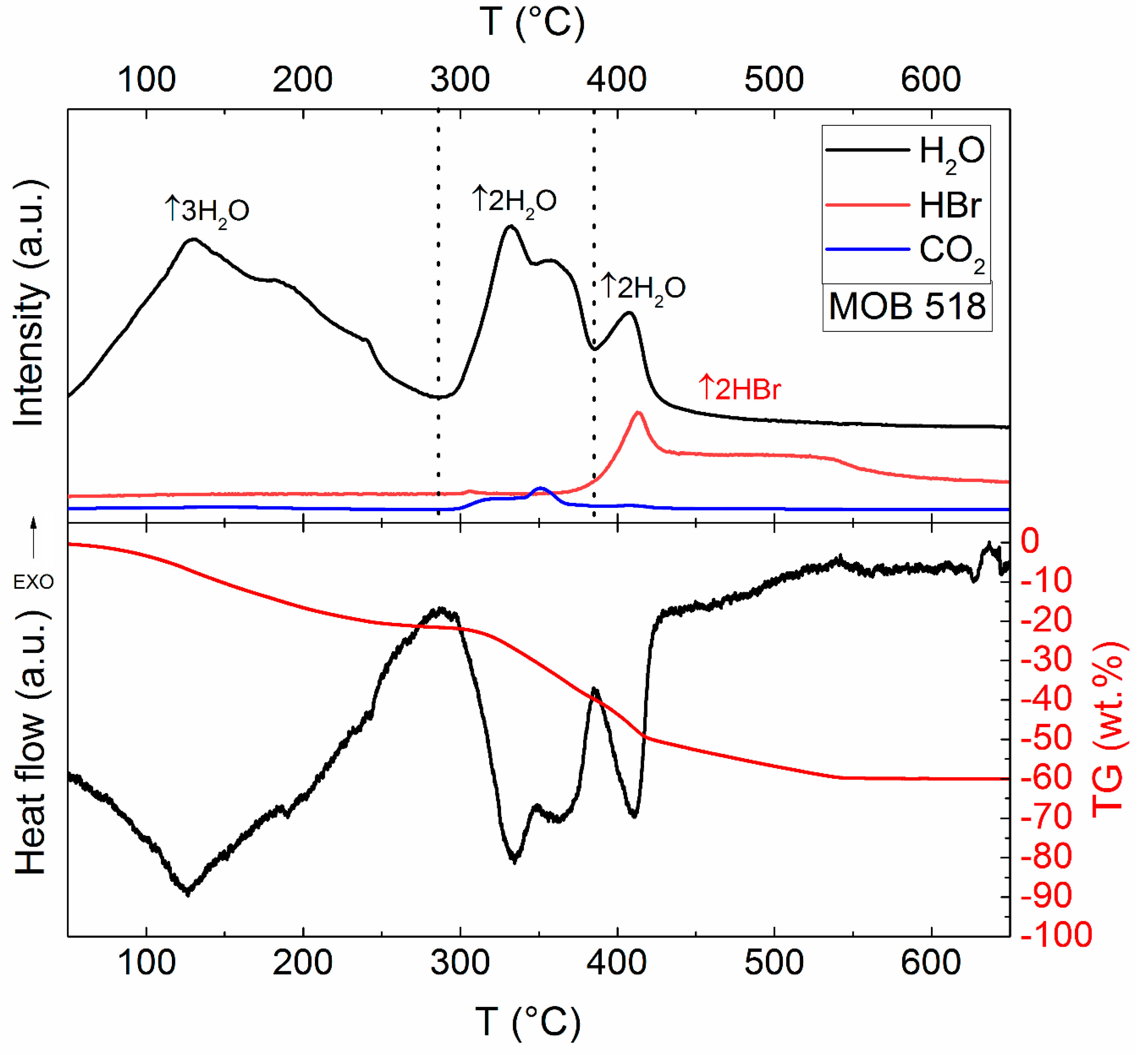 Applsci 10 04032 g009 Applsci 10 04032 g009