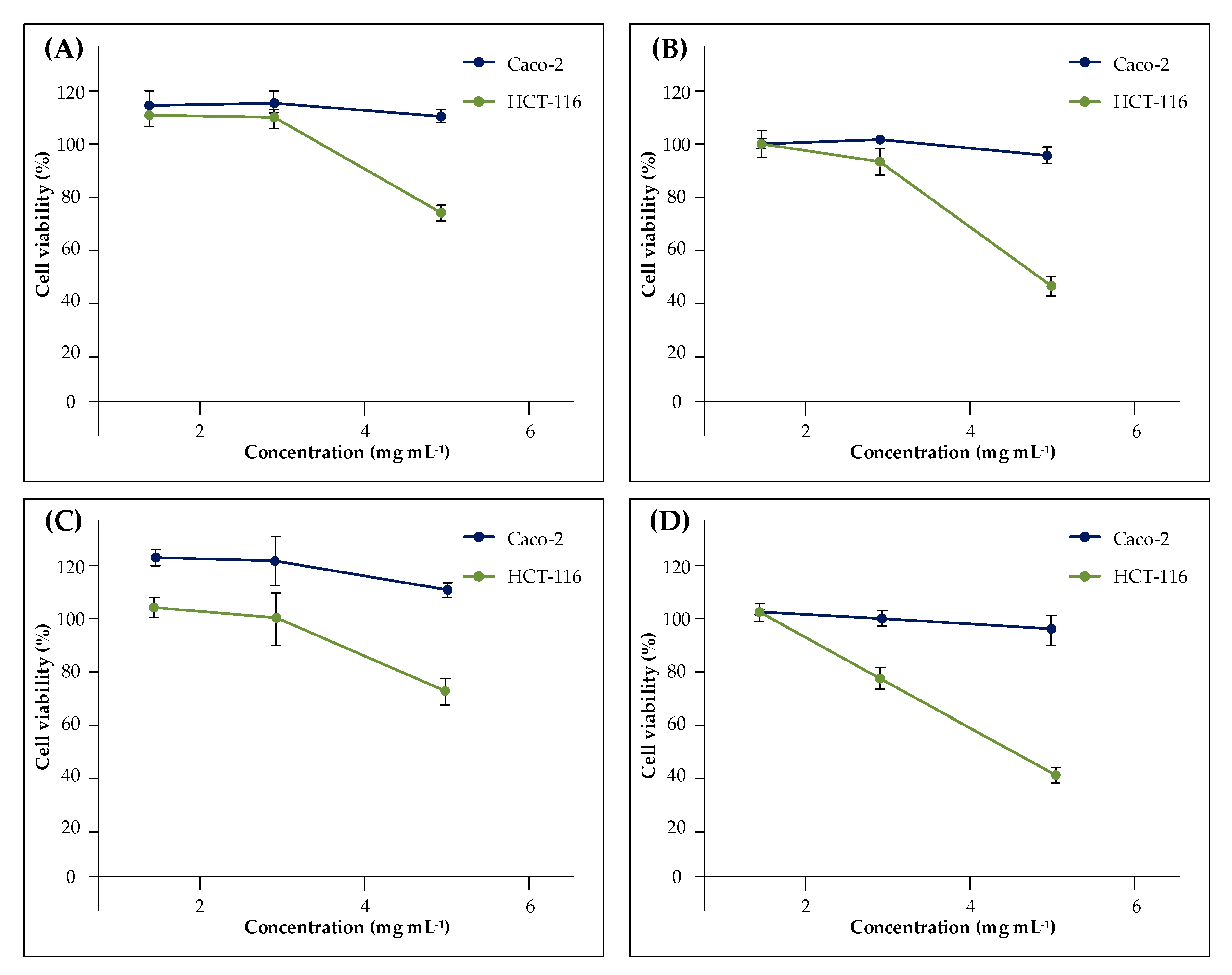 Applsci 10 04033 g002
