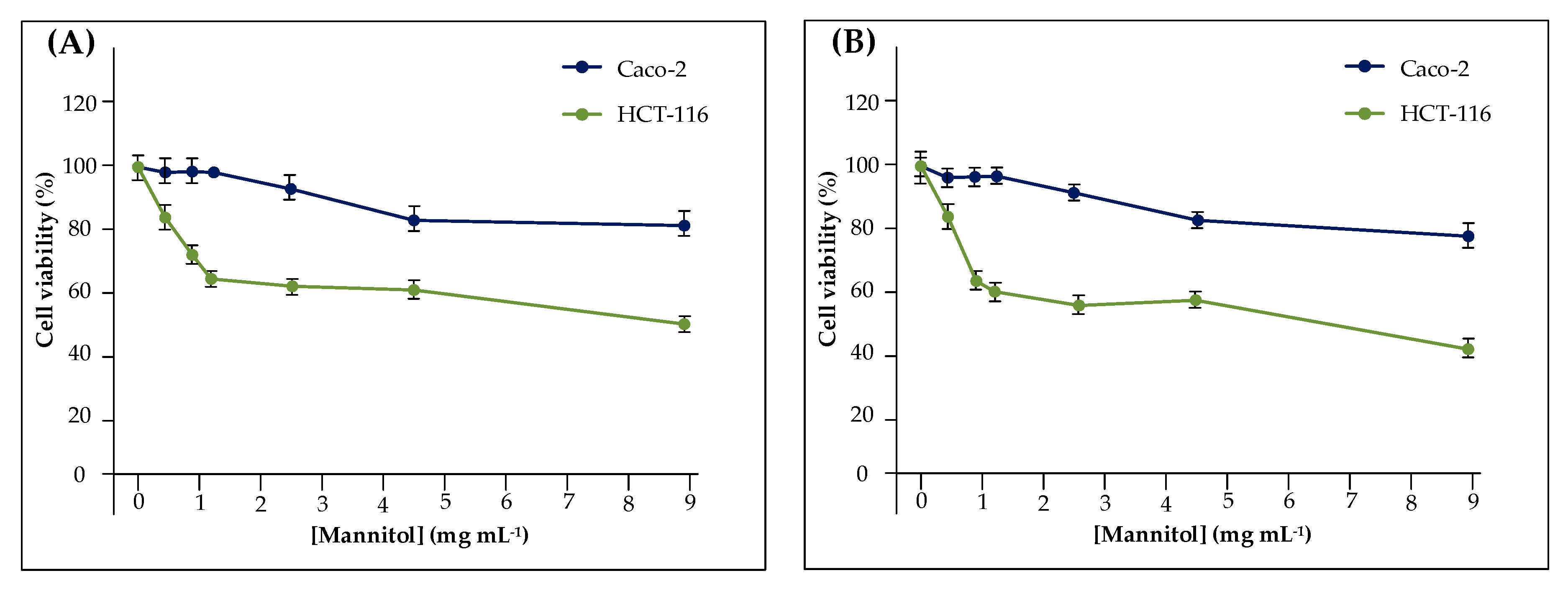 Applsci 10 04033 g006