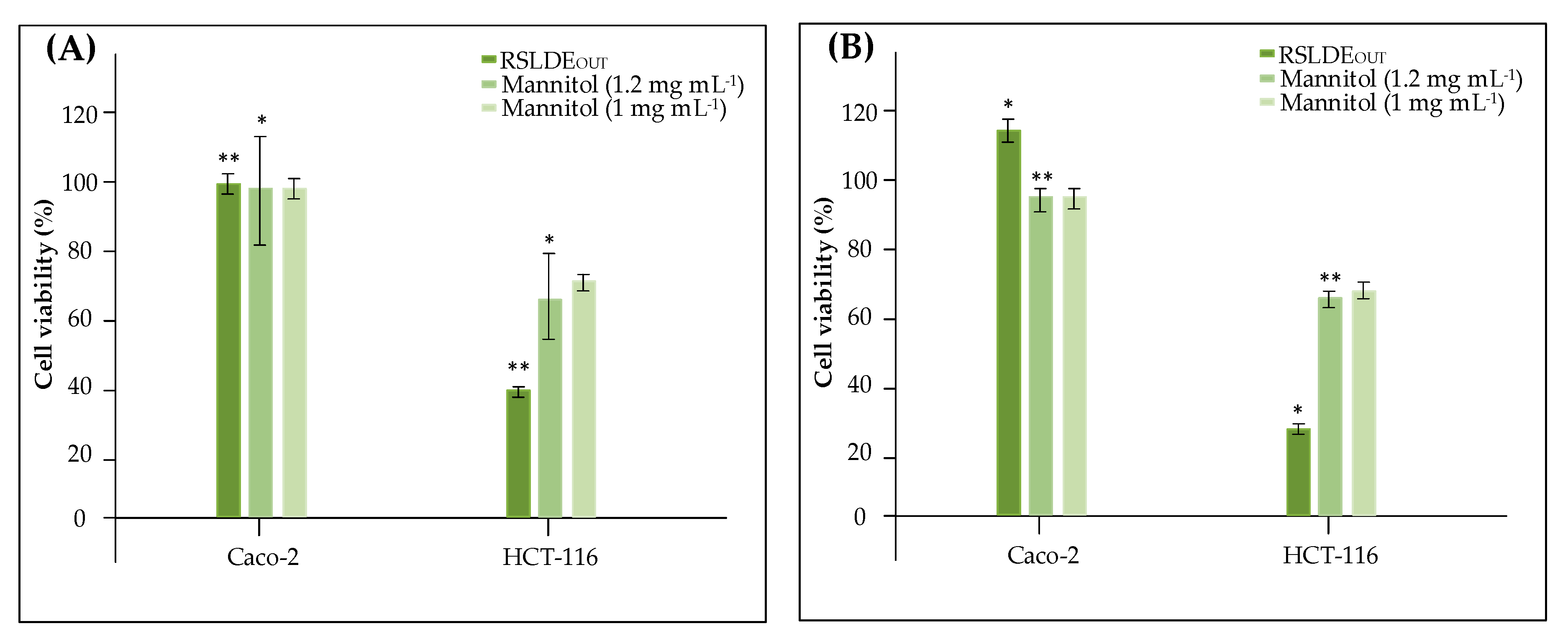 Applsci 10 04033 g007