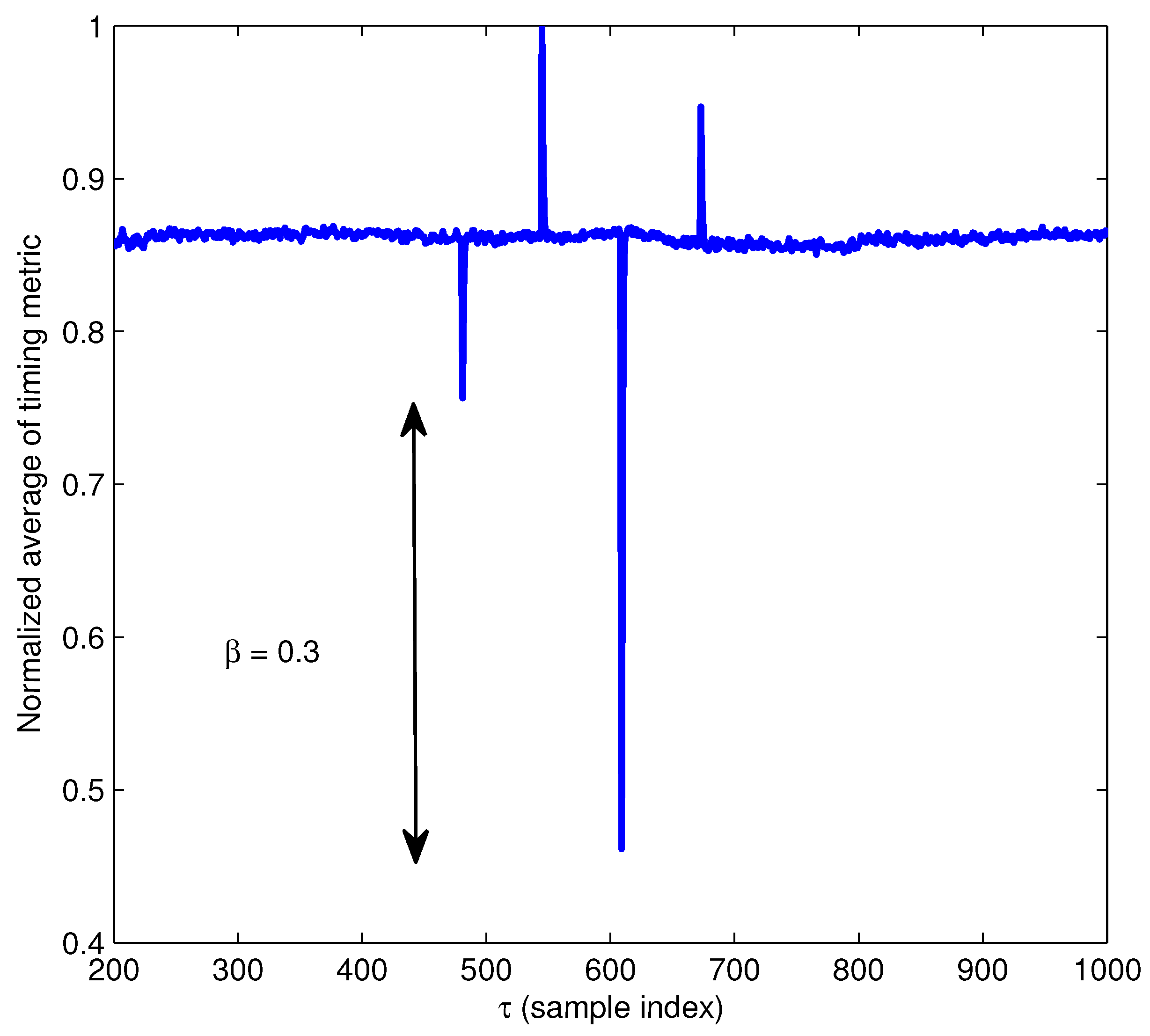 Applsci 10 04034 g002