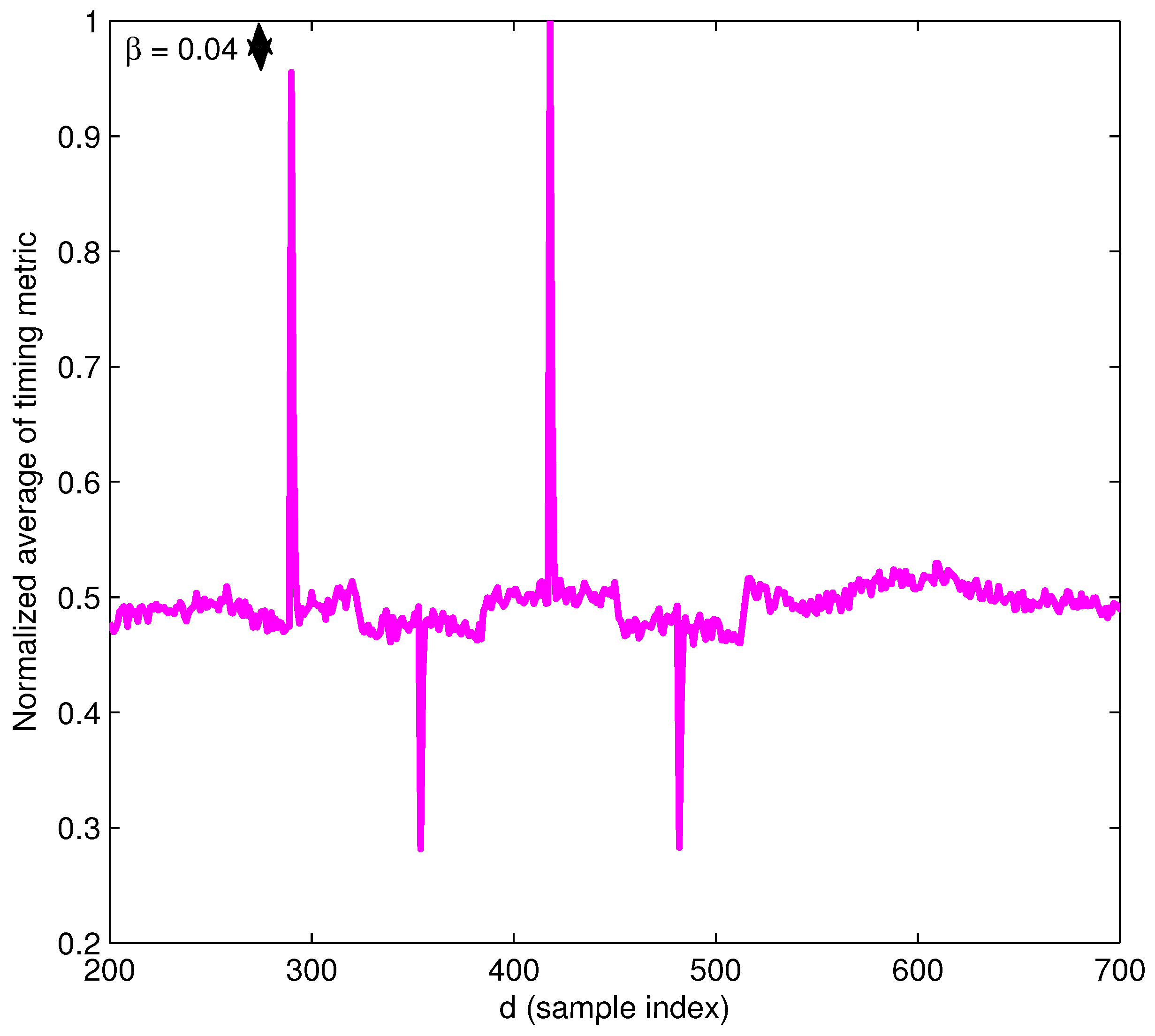 Applsci 10 04034 g003