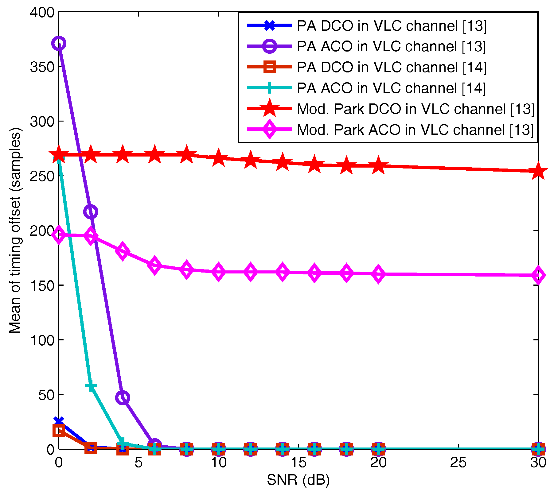 Applsci 10 04034 g004