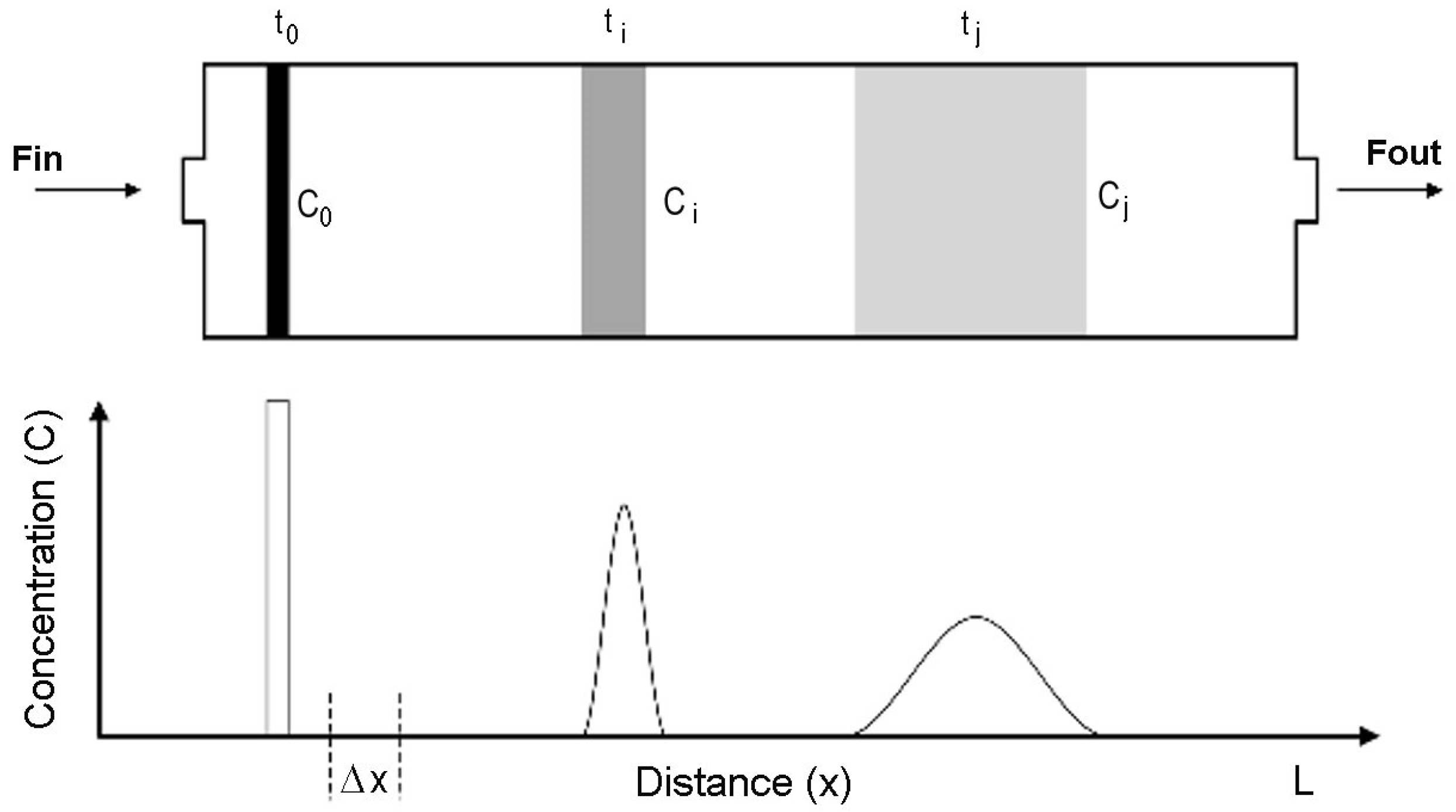 Applsci 10 04035 g008