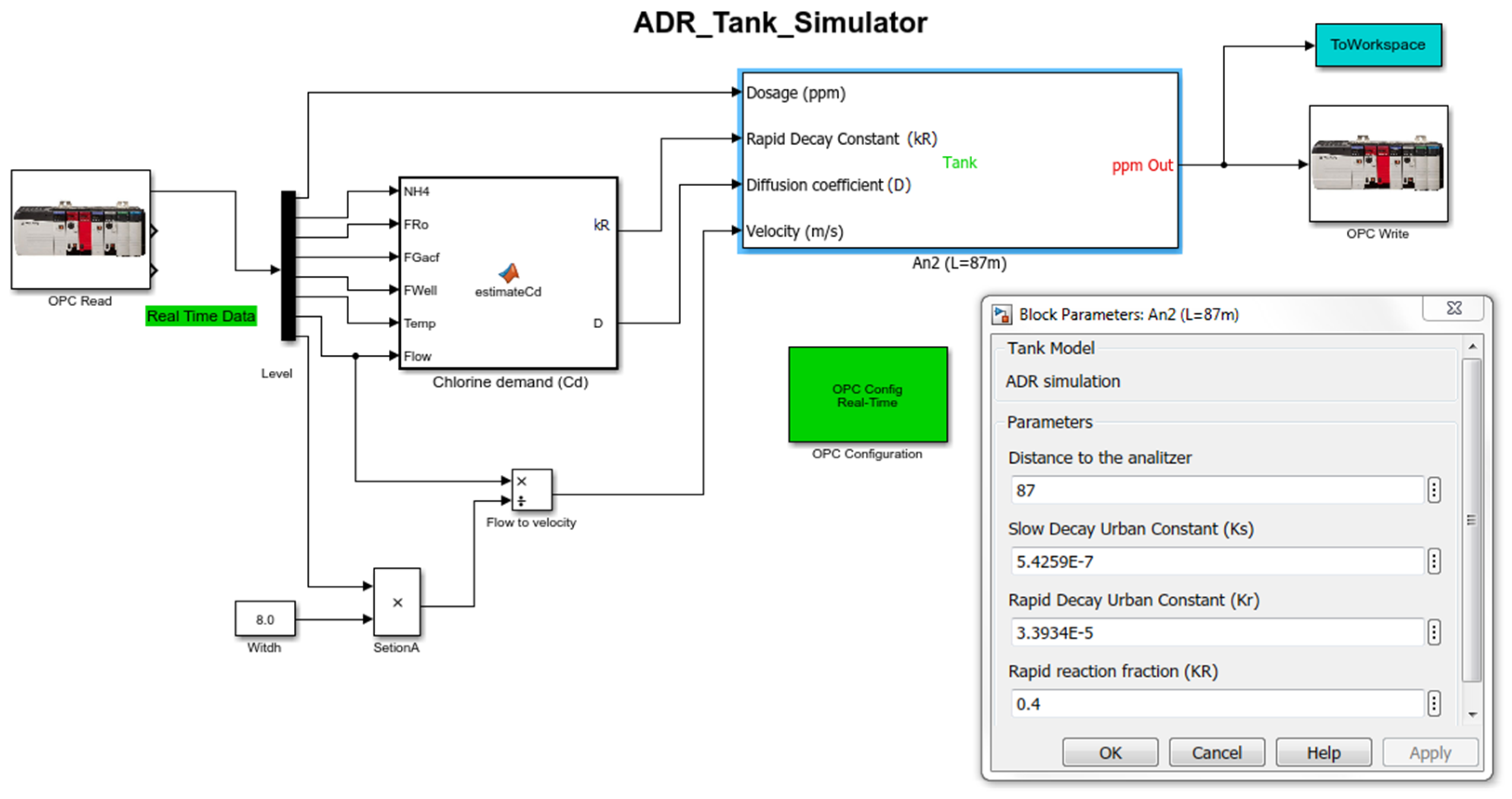 Applsci 10 04035 g009