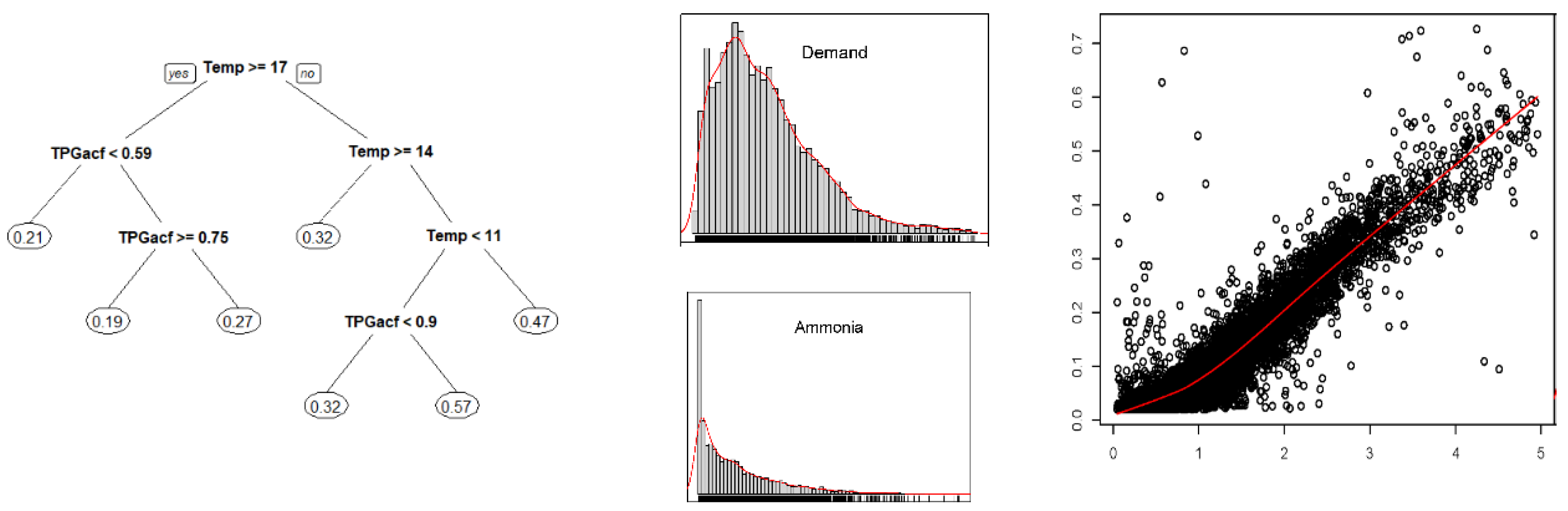Applsci 10 04035 g010