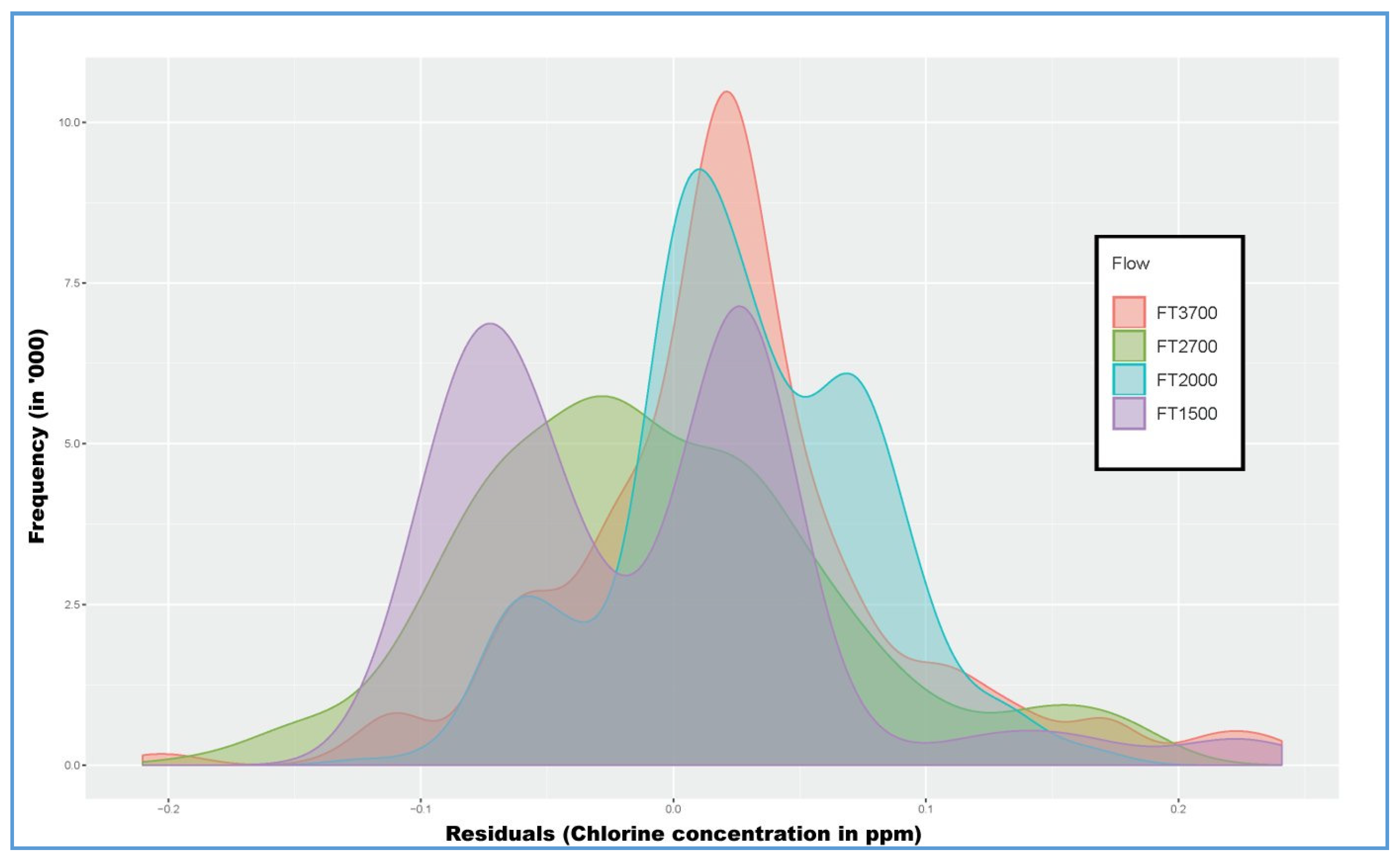 Applsci 10 04035 g014