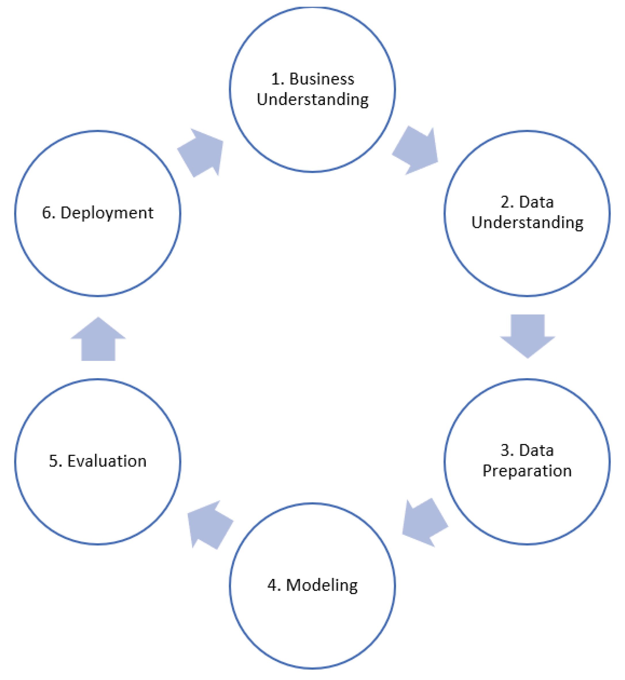 Applsci 10 04036 g005