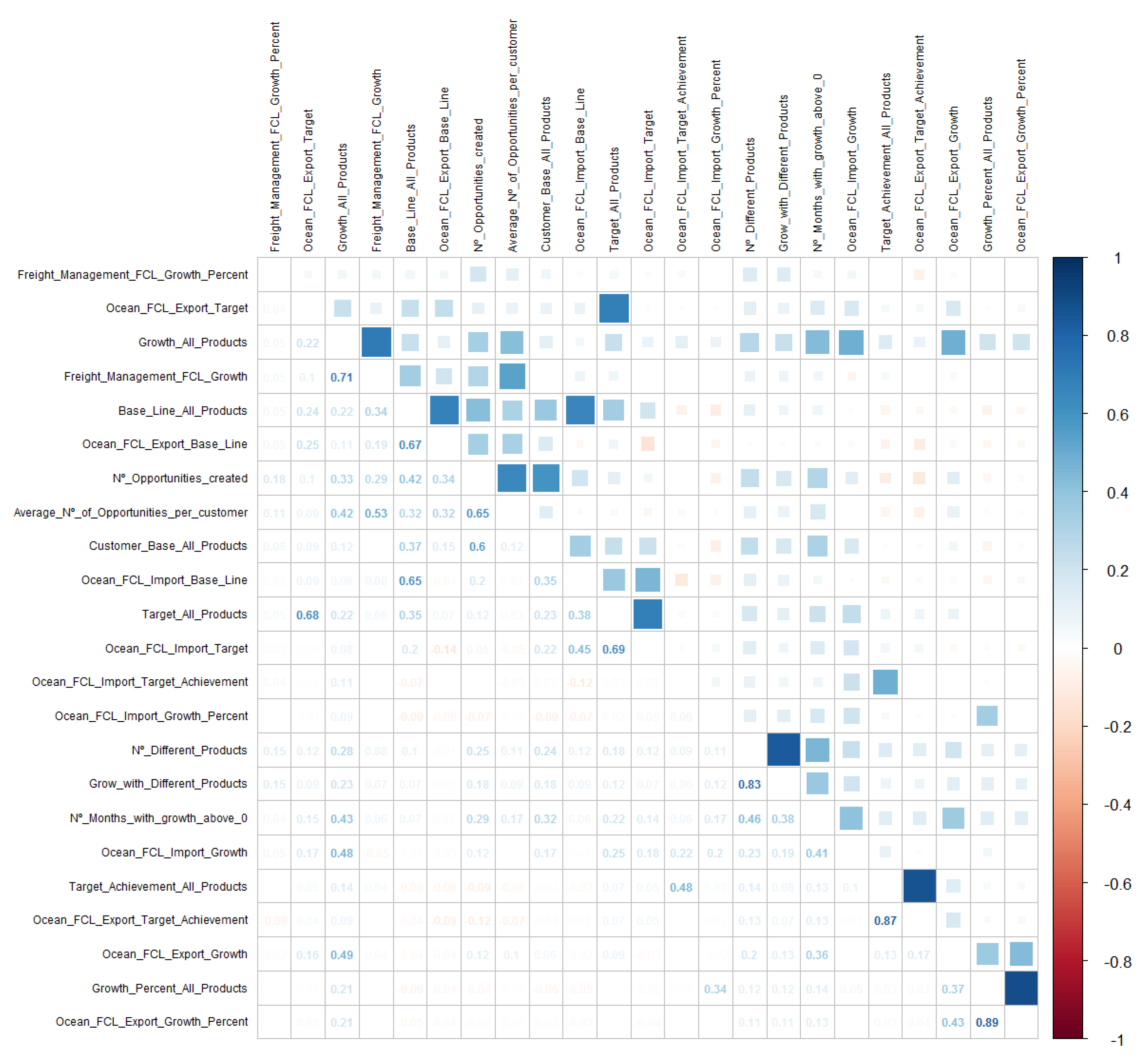 Applsci 10 04036 g007