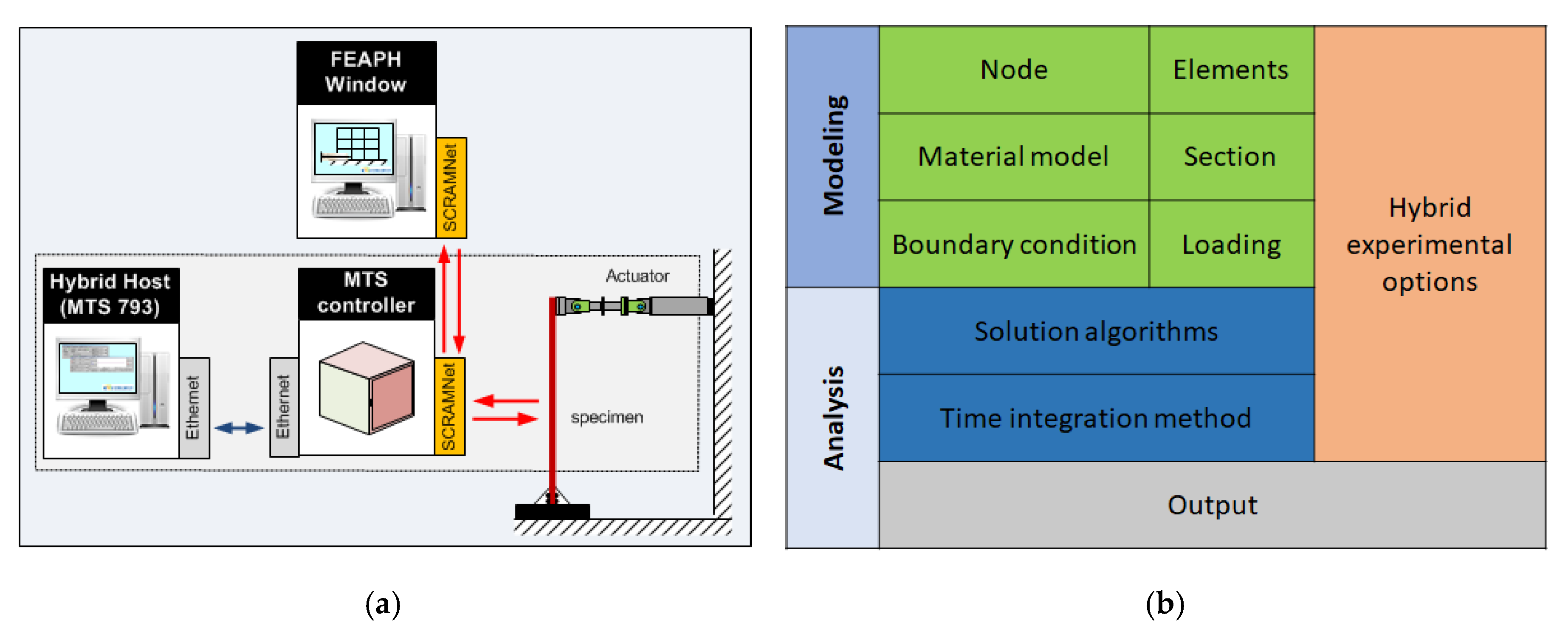 Applsci 10 04037 g002 Applsci 10 04037 g002