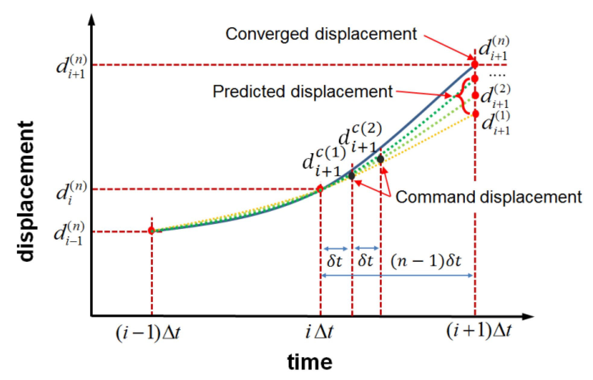Applsci 10 04037 g004 Applsci 10 04037 g004