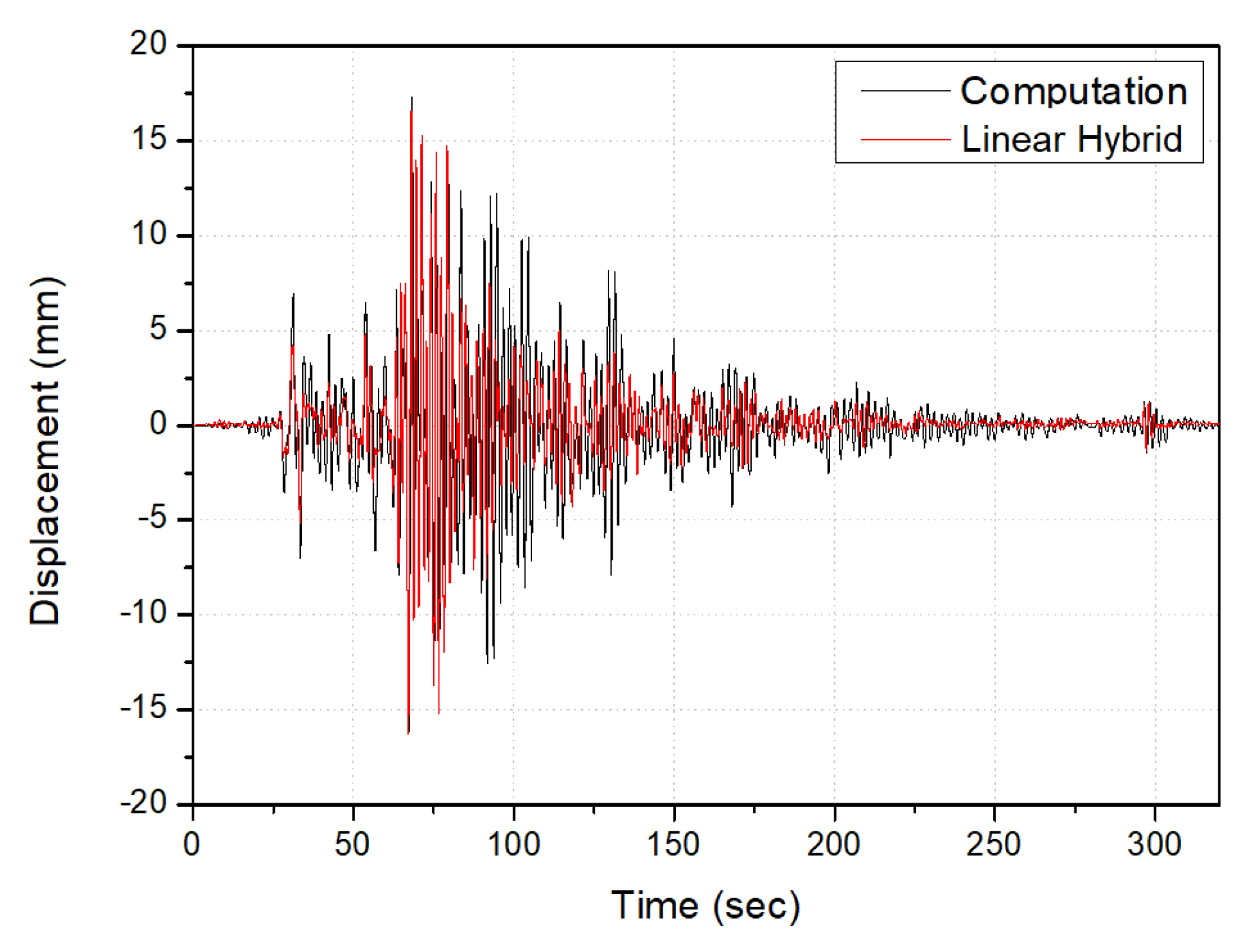 Applsci 10 04037 g009 Applsci 10 04037 g009