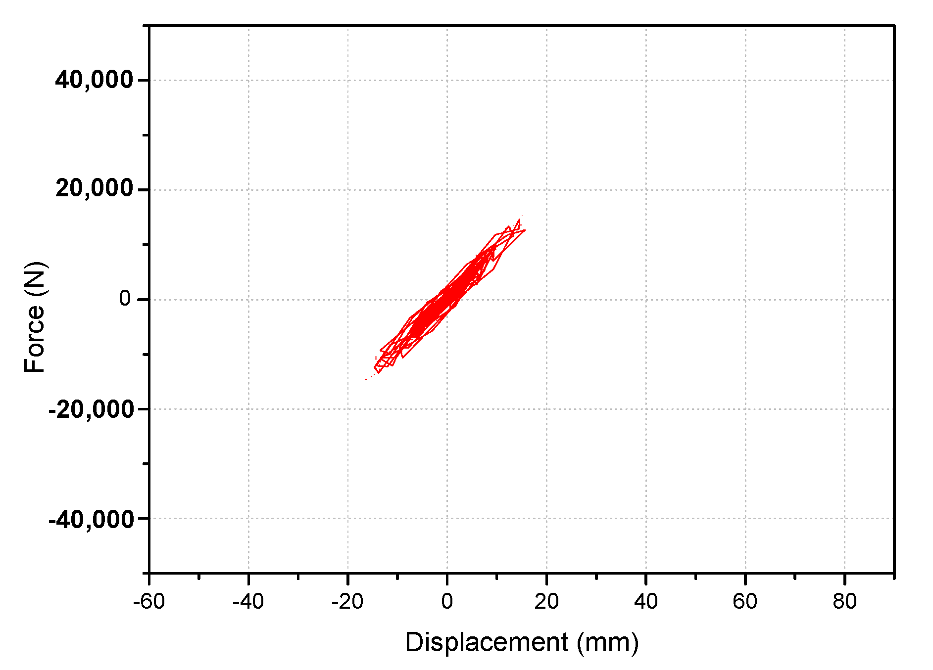 Applsci 10 04037 g010 Applsci 10 04037 g010