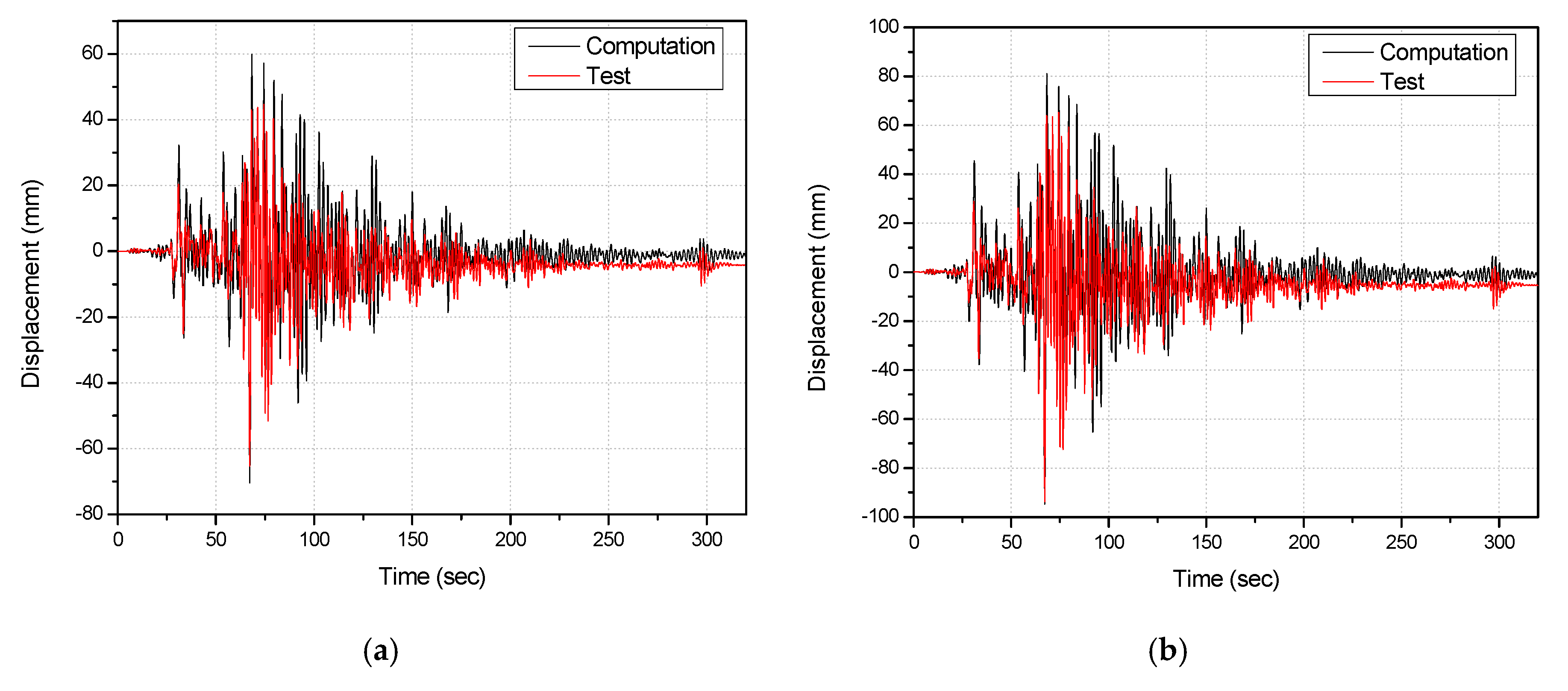Applsci 10 04037 g011 Applsci 10 04037 g011