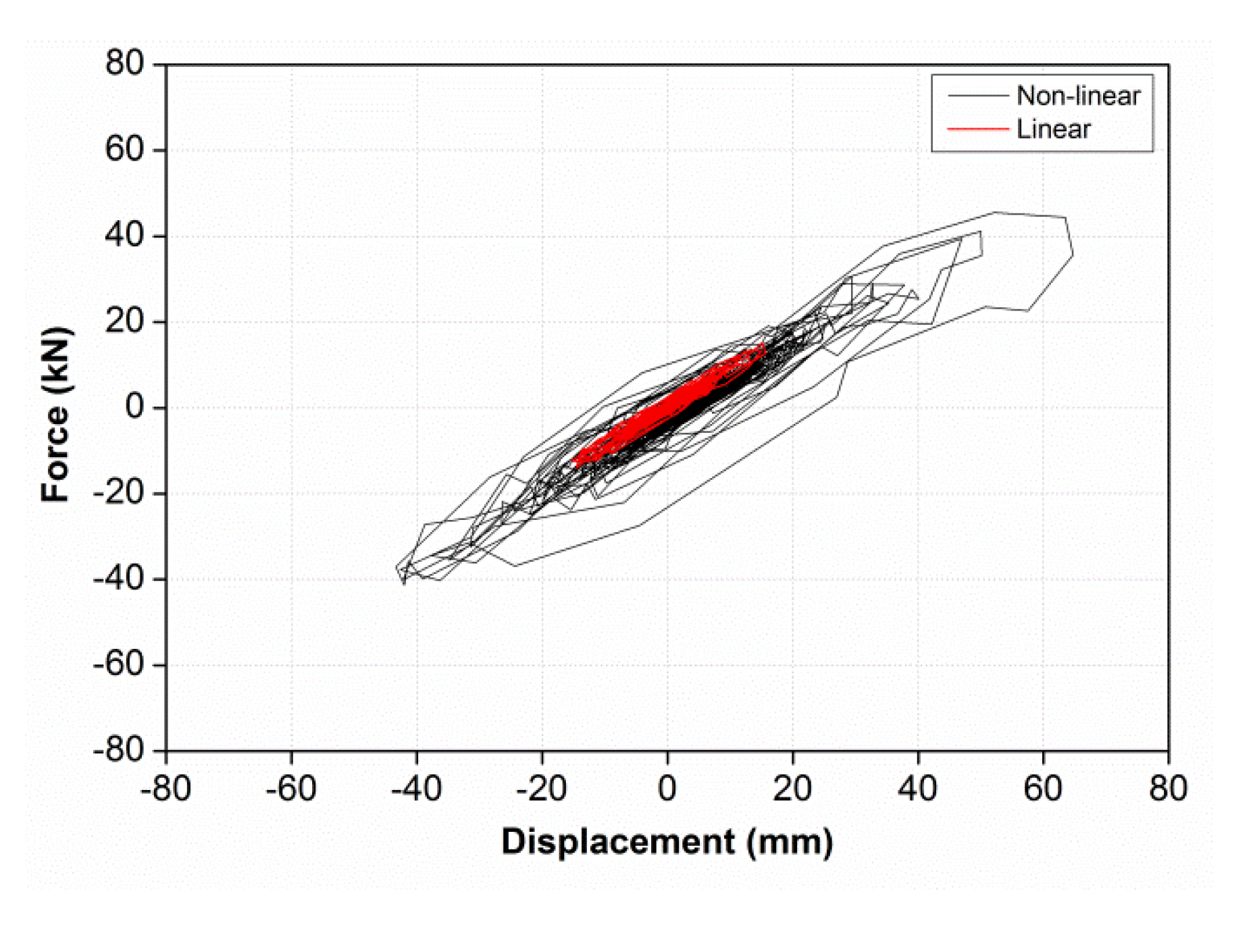 Applsci 10 04037 g012 Applsci 10 04037 g012