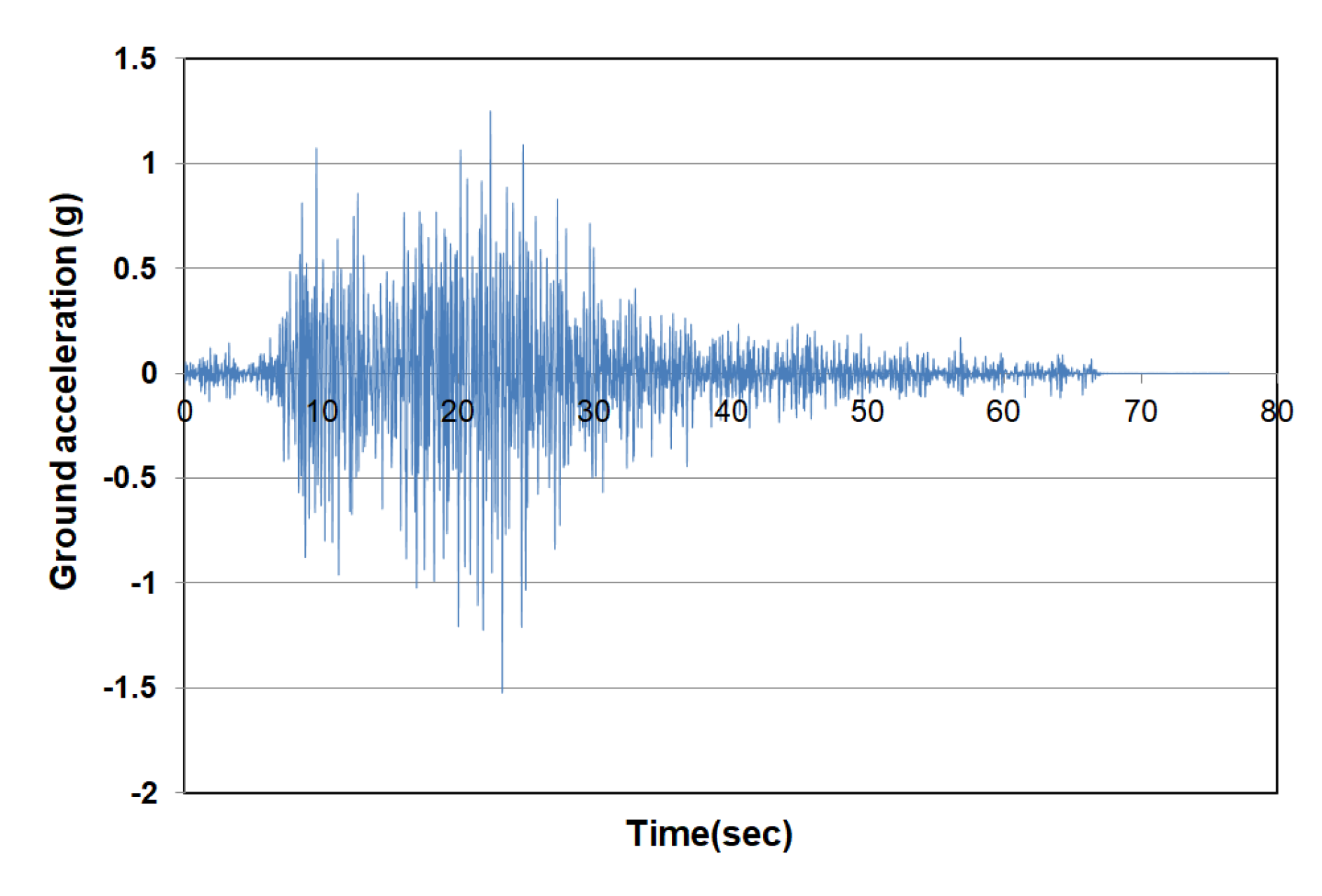 Applsci 10 04037 g018 Applsci 10 04037 g018