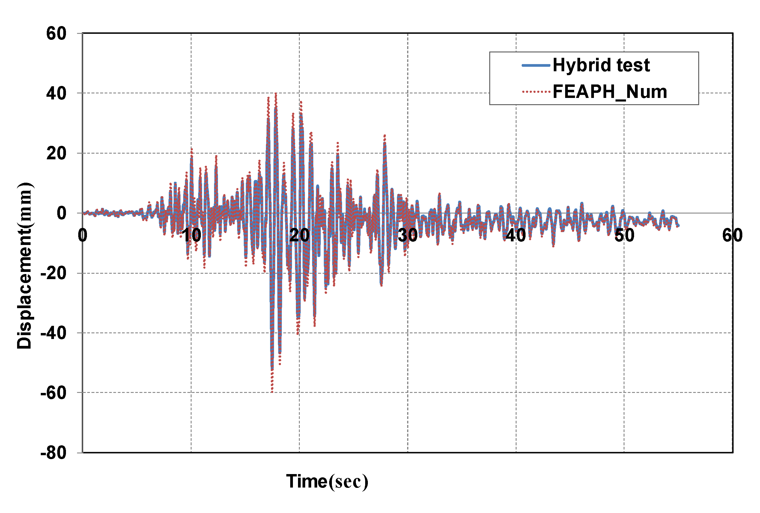 Applsci 10 04037 g020 Applsci 10 04037 g020