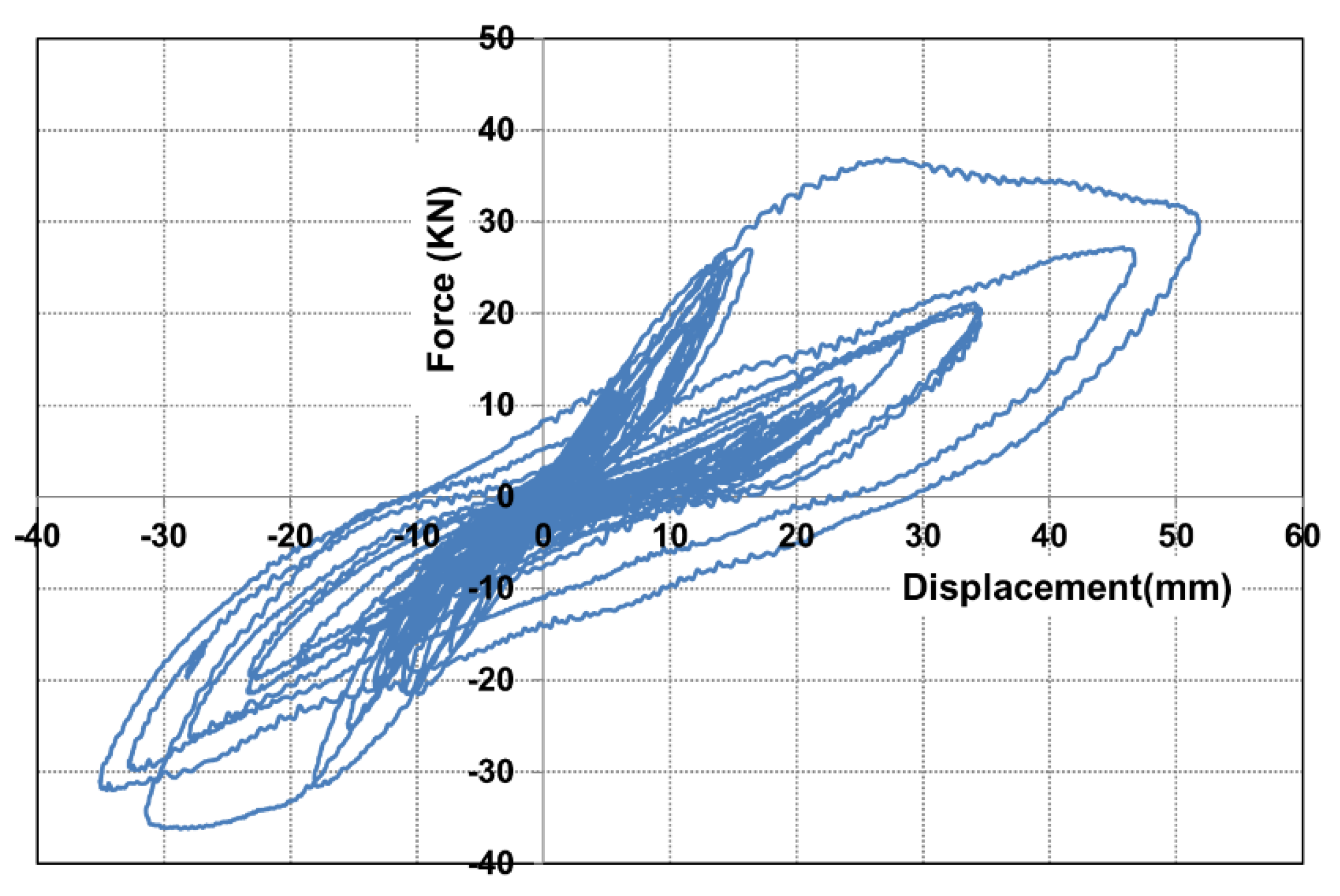 Applsci 10 04037 g022 Applsci 10 04037 g022