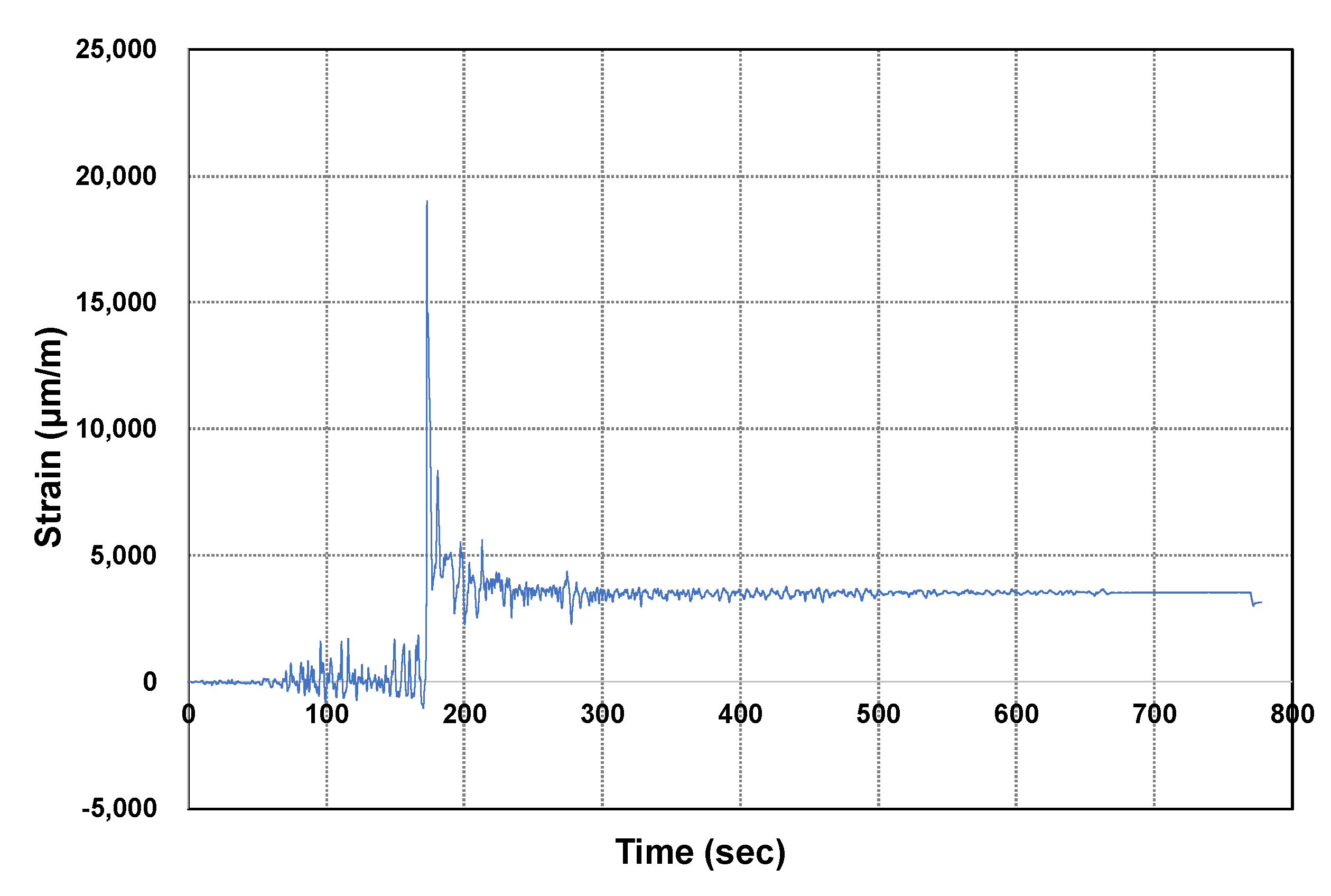 Applsci 10 04037 g024 Applsci 10 04037 g024