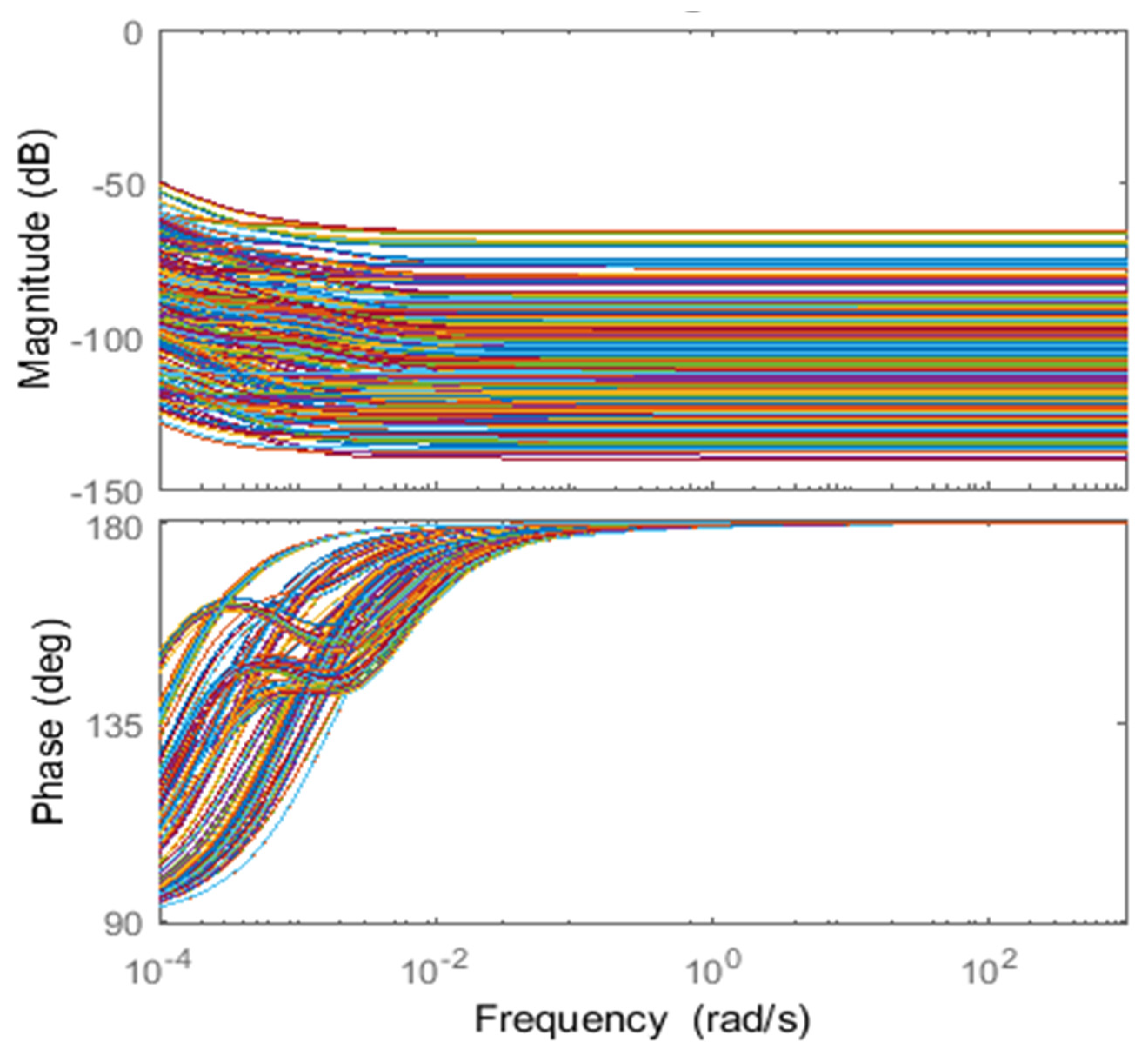 Applsci 10 04038 g005 Applsci 10 04038 g005