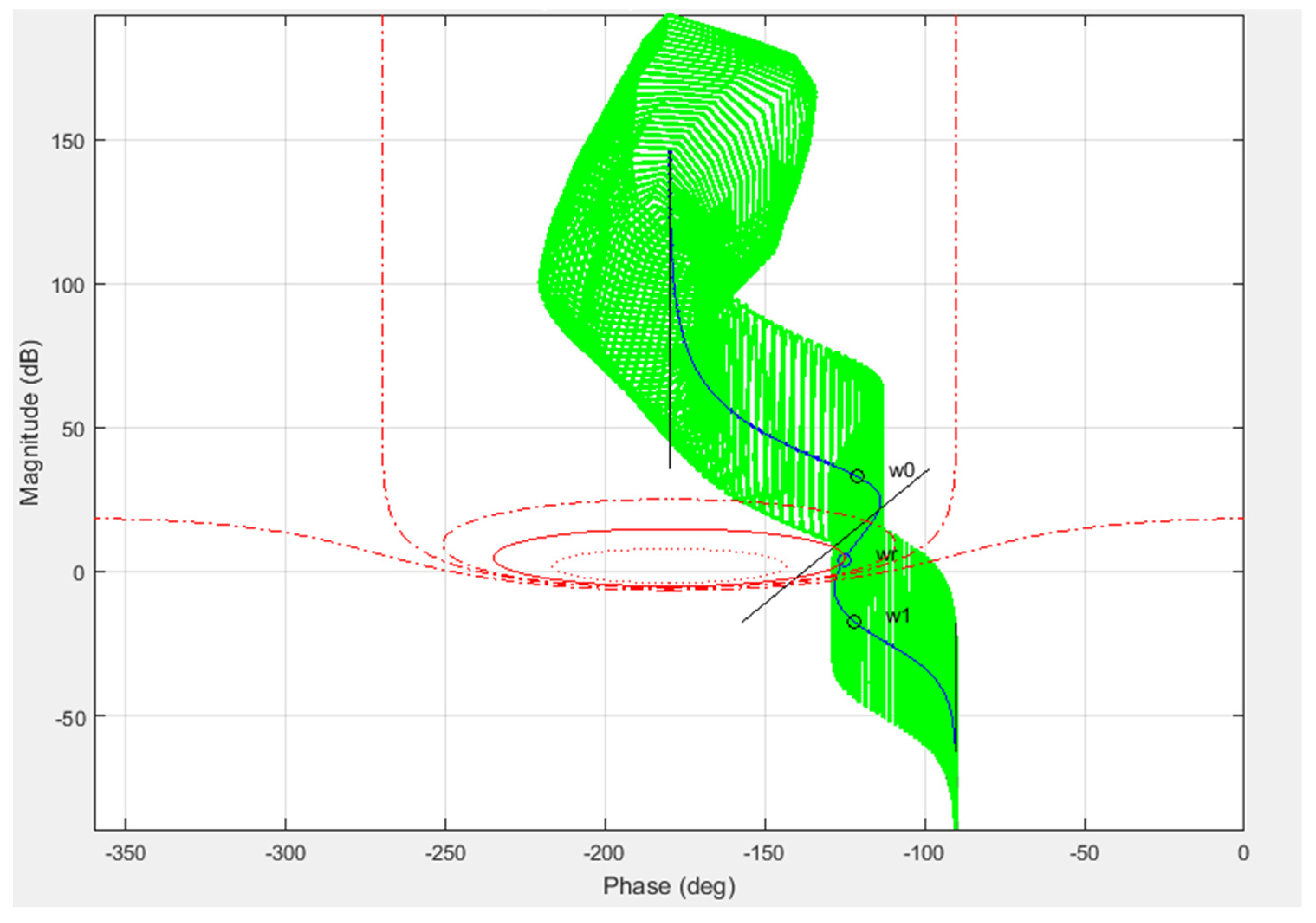 Applsci 10 04038 g007 Applsci 10 04038 g007