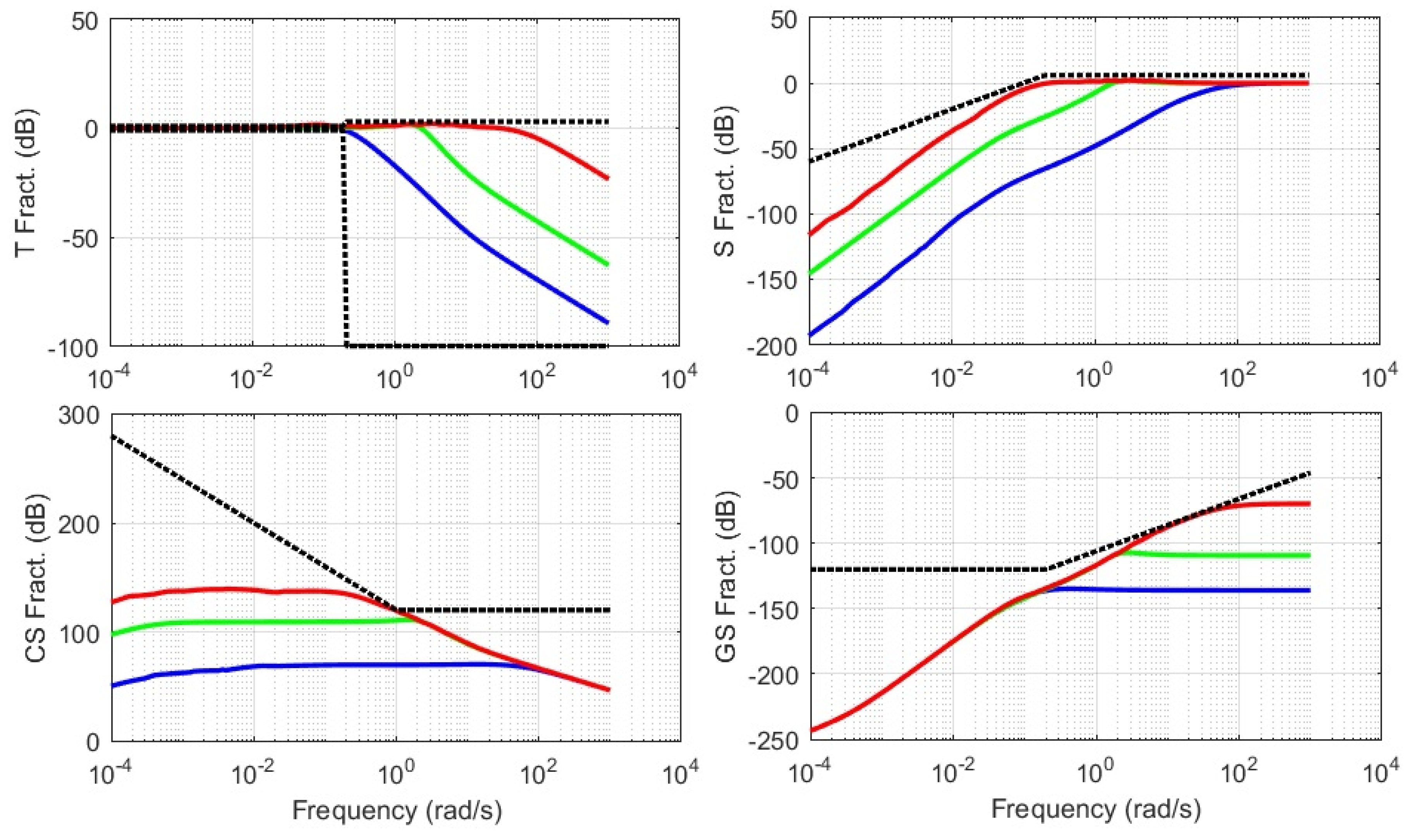 Applsci 10 04038 g008 Applsci 10 04038 g008