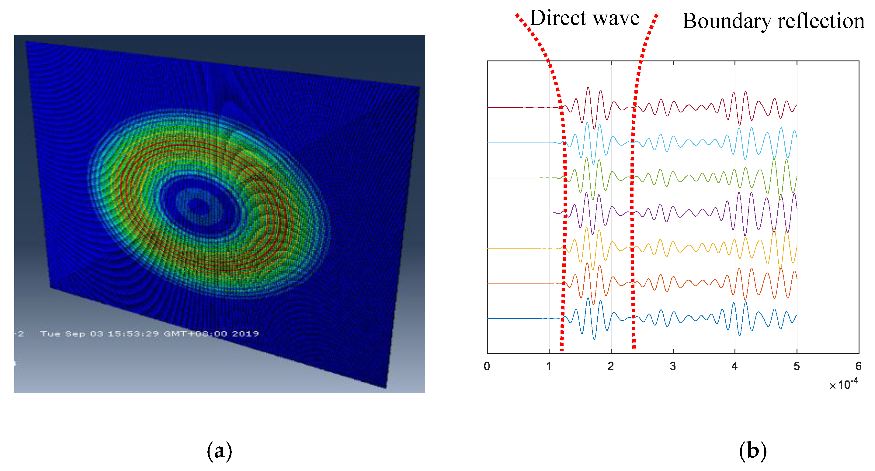 Applsci 10 04042 g004 Applsci 10 04042 g004