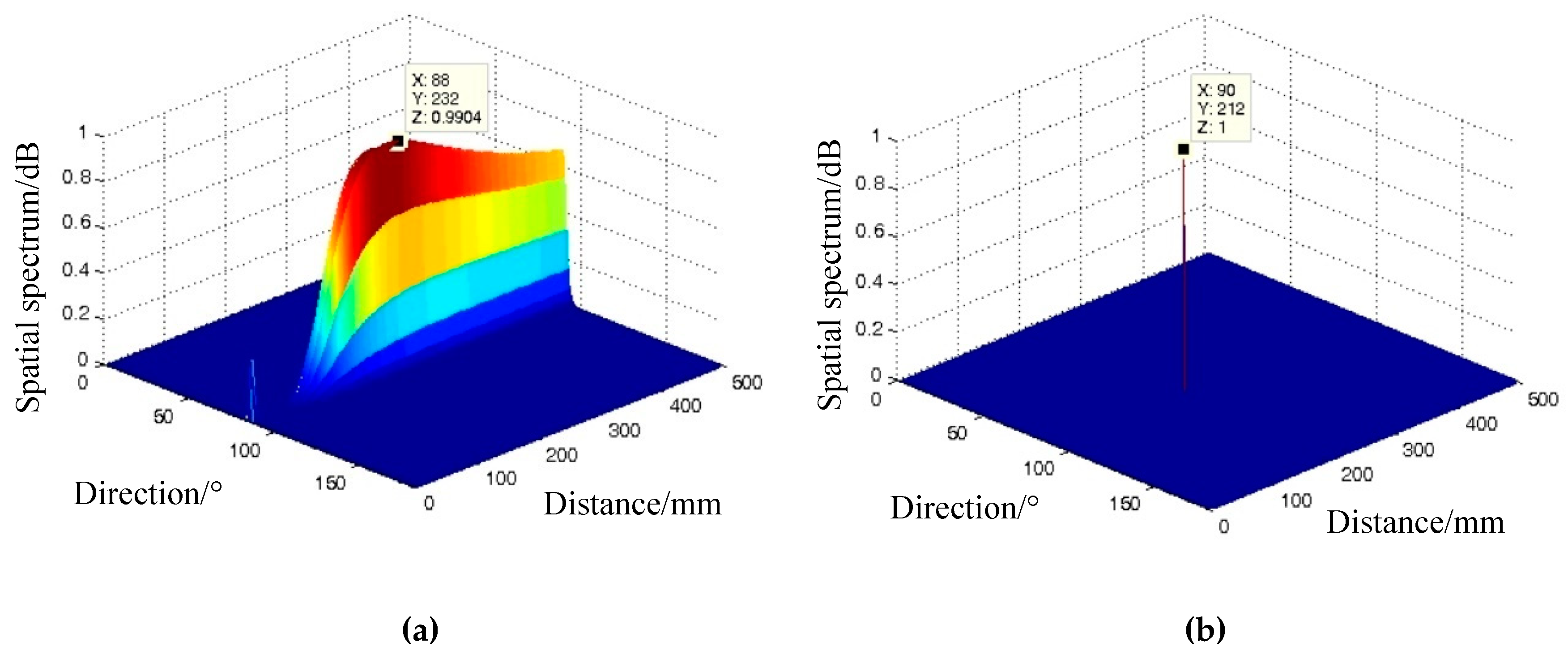 Applsci 10 04042 g005 Applsci 10 04042 g005