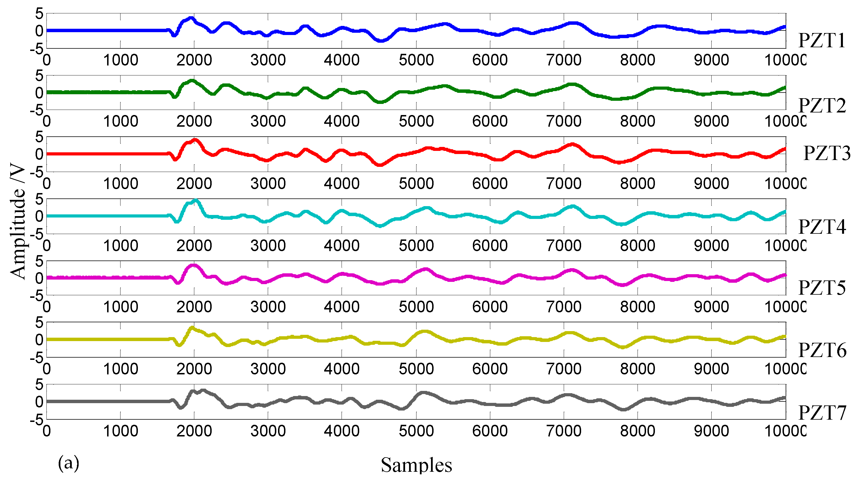 Applsci 10 04042 g007a Applsci 10 04042 g007a