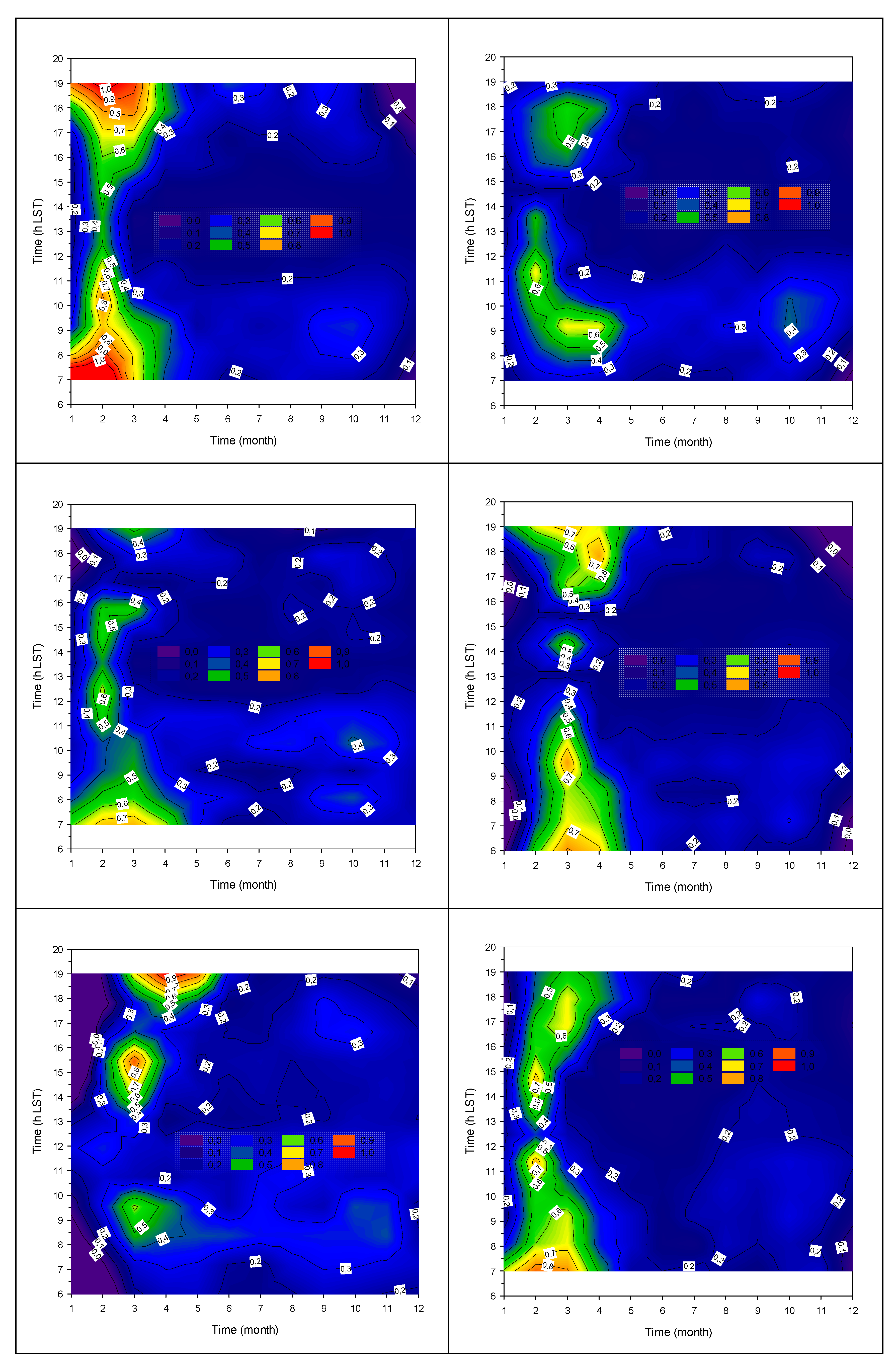 Applsci 10 04043 g005a