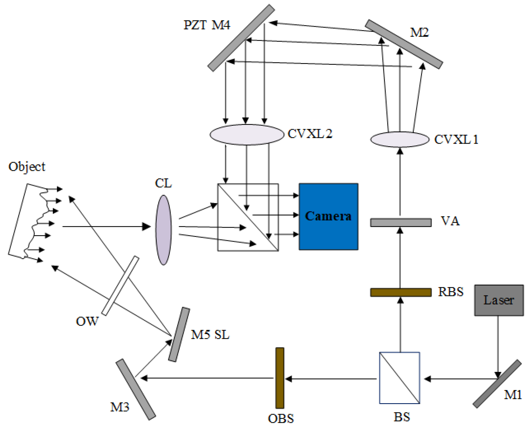 Applsci 10 04044 g001 Applsci 10 04044 g001