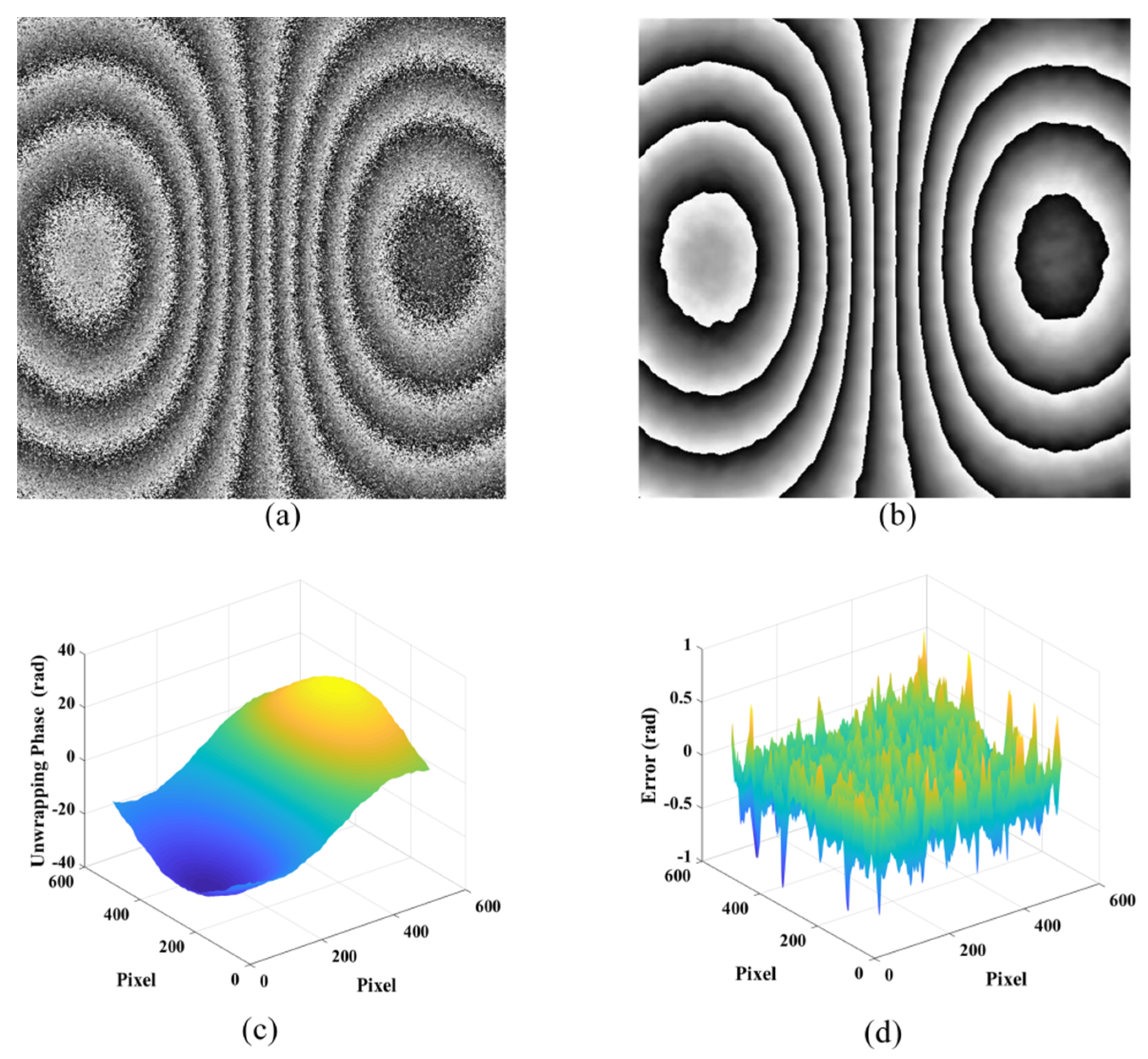 Applsci 10 04044 g005 Applsci 10 04044 g005