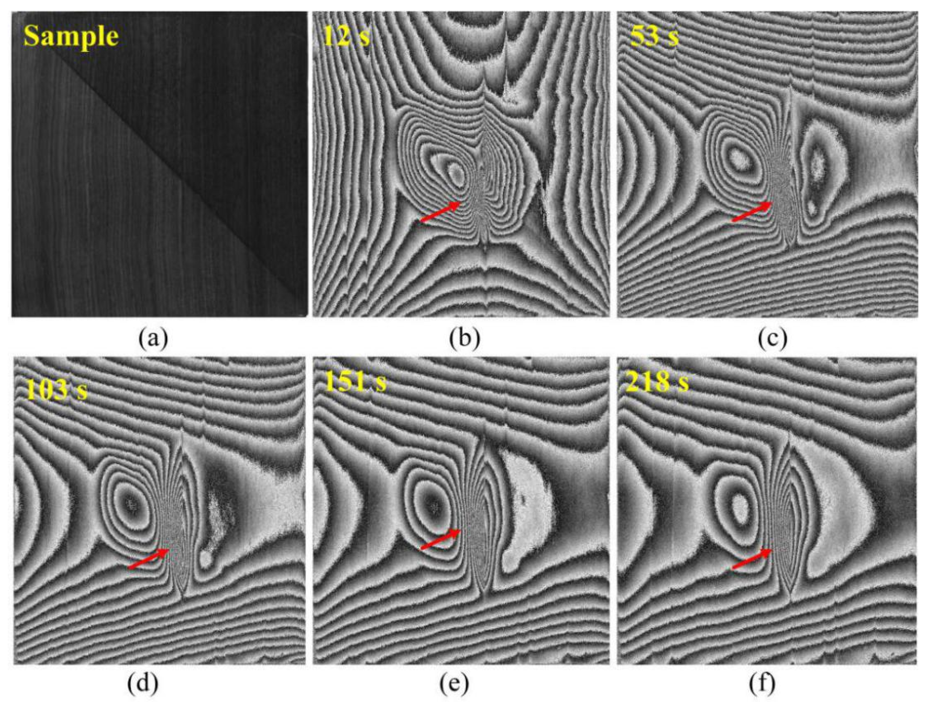 Applsci 10 04044 g008 Applsci 10 04044 g008