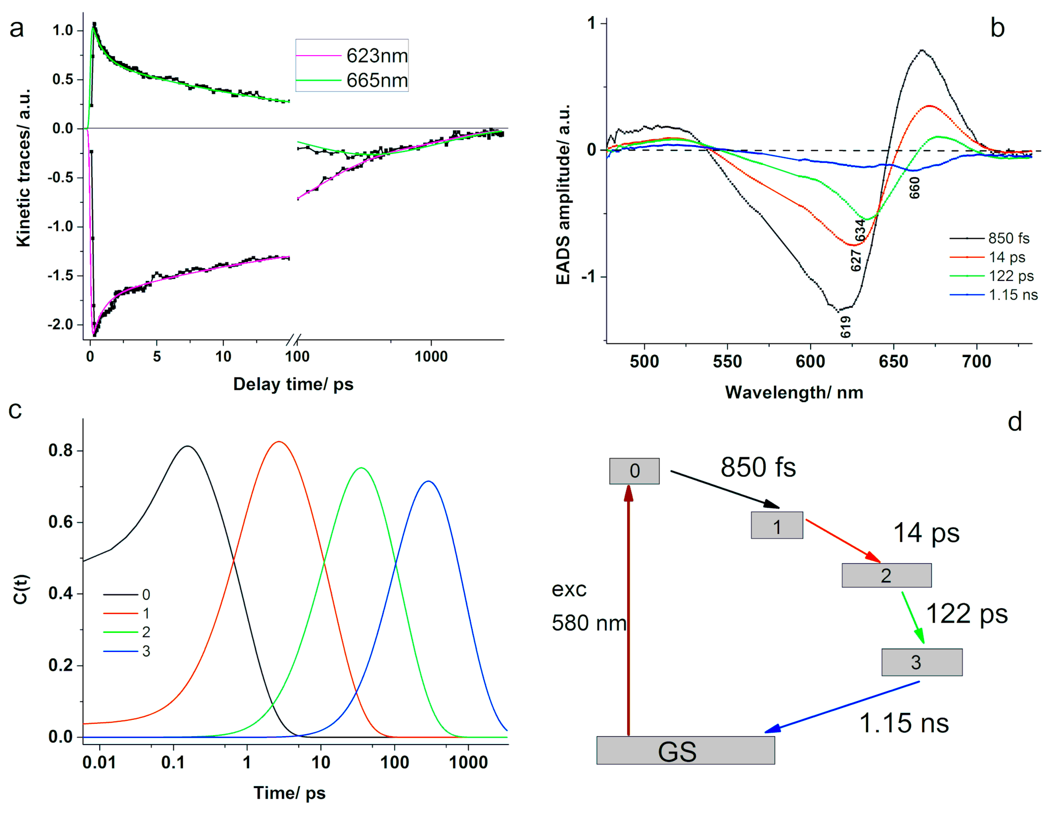 Applsci 10 04045 g009