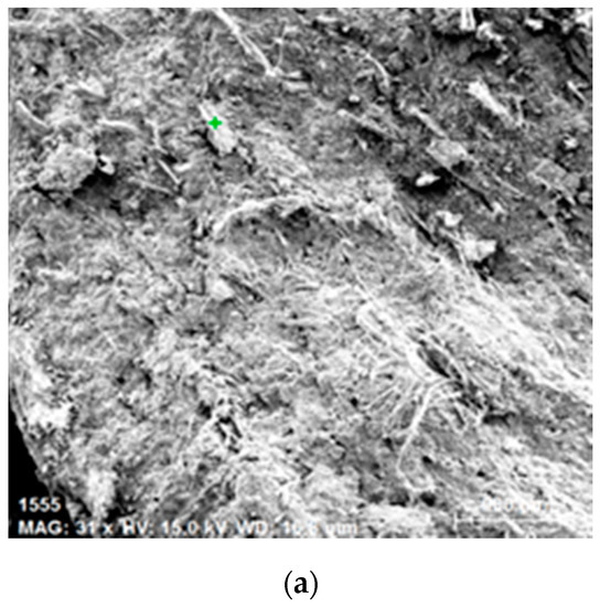 Applied Sciences Free Full Text Characterization Of Demolition Construction Waste Containing Asbestos And The Release Of Fibrous Dust Particles Html