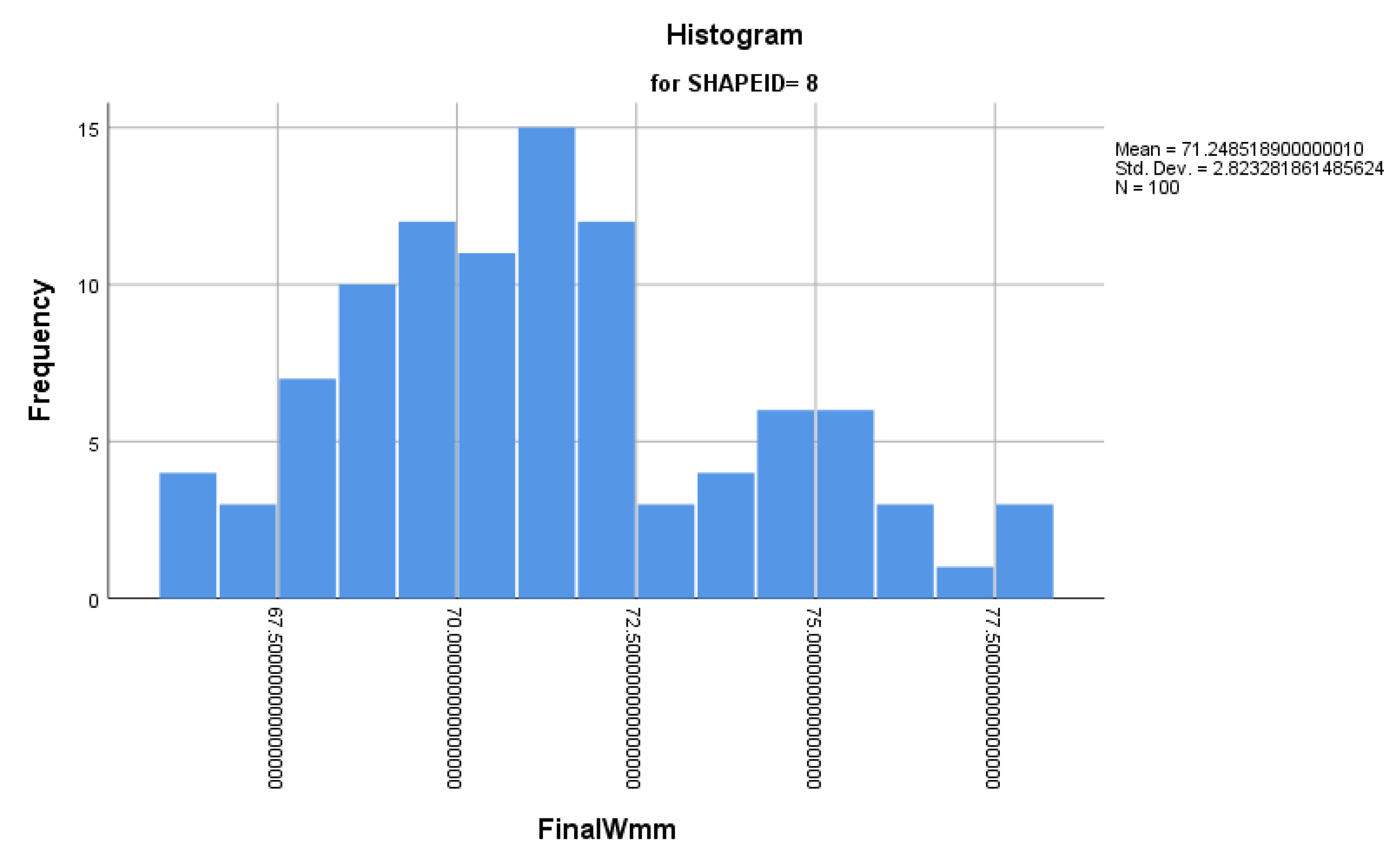 Applsci 10 04049 g0a17