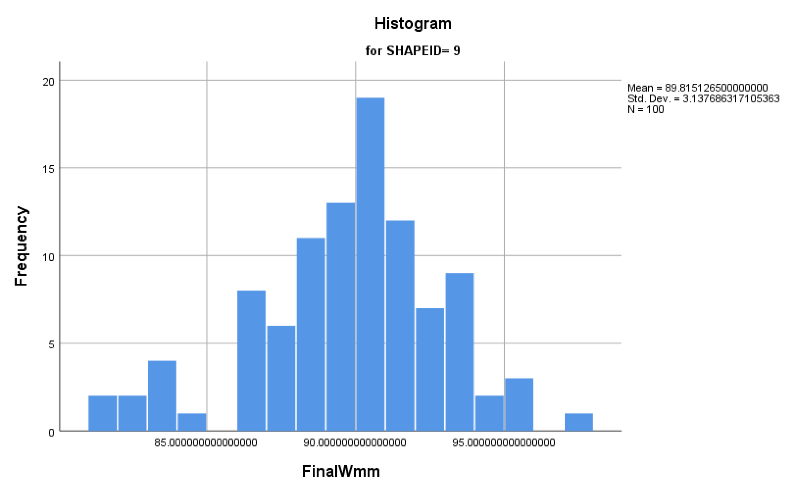 Applsci 10 04049 g0a19