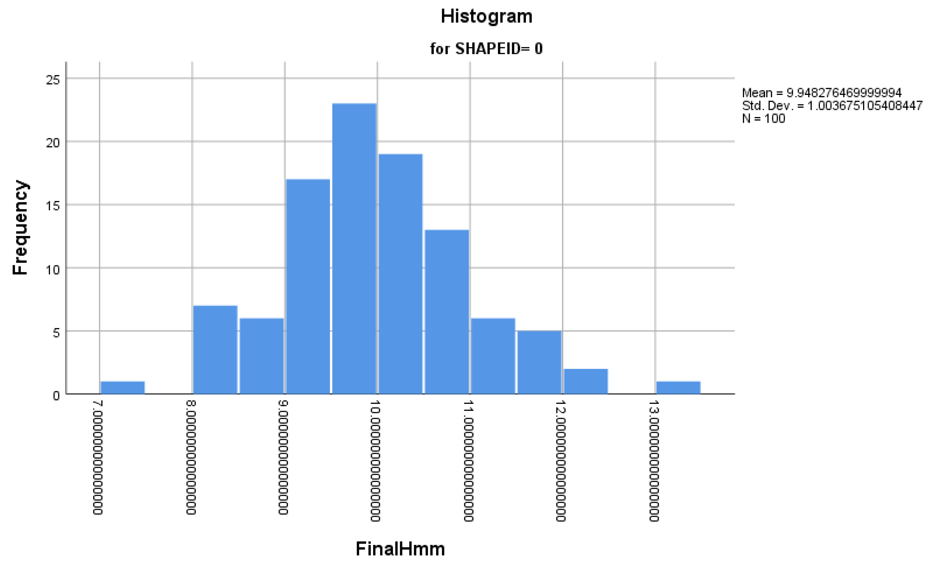 Applsci 10 04049 g0a2