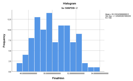 applied sciences june 1 2020 browse articles applied sciences june 1 2020 browse articles