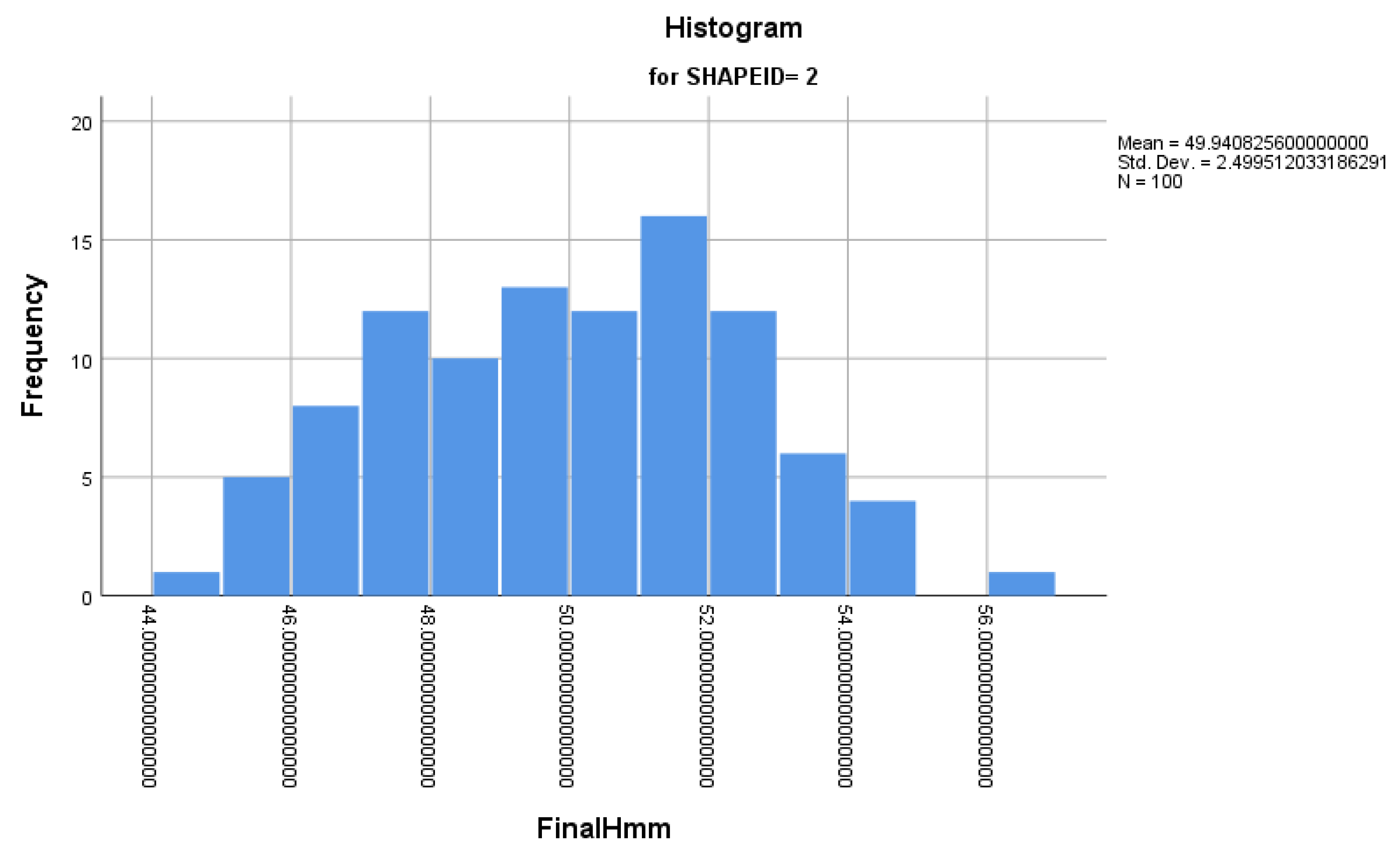 Applsci 10 04049 g0a6