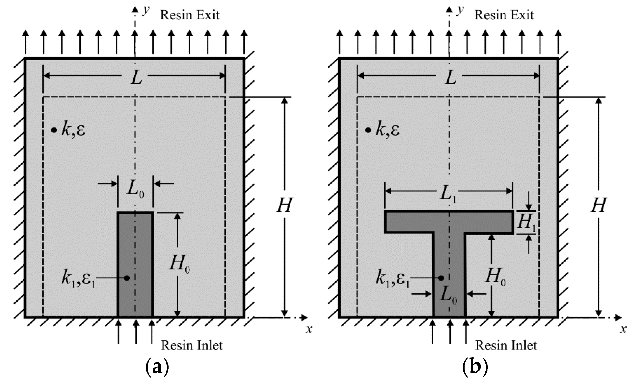 Applsci 10 04054 g001
