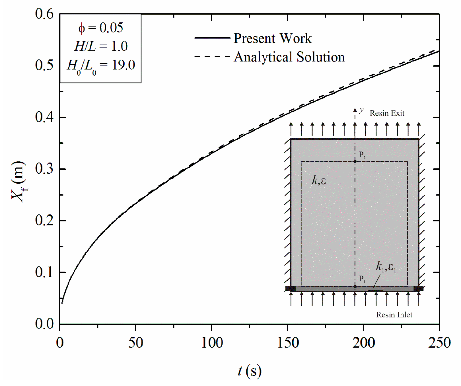 Applsci 10 04054 g004
