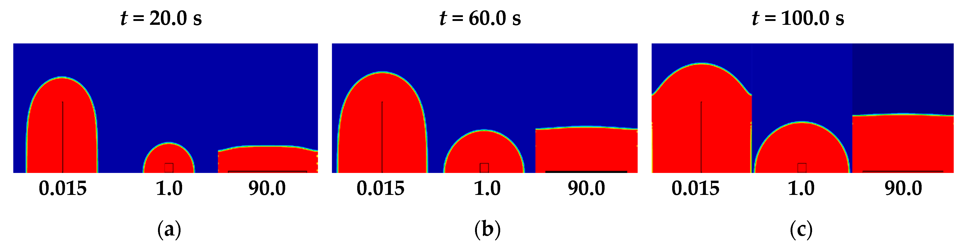 Applsci 10 04054 g007